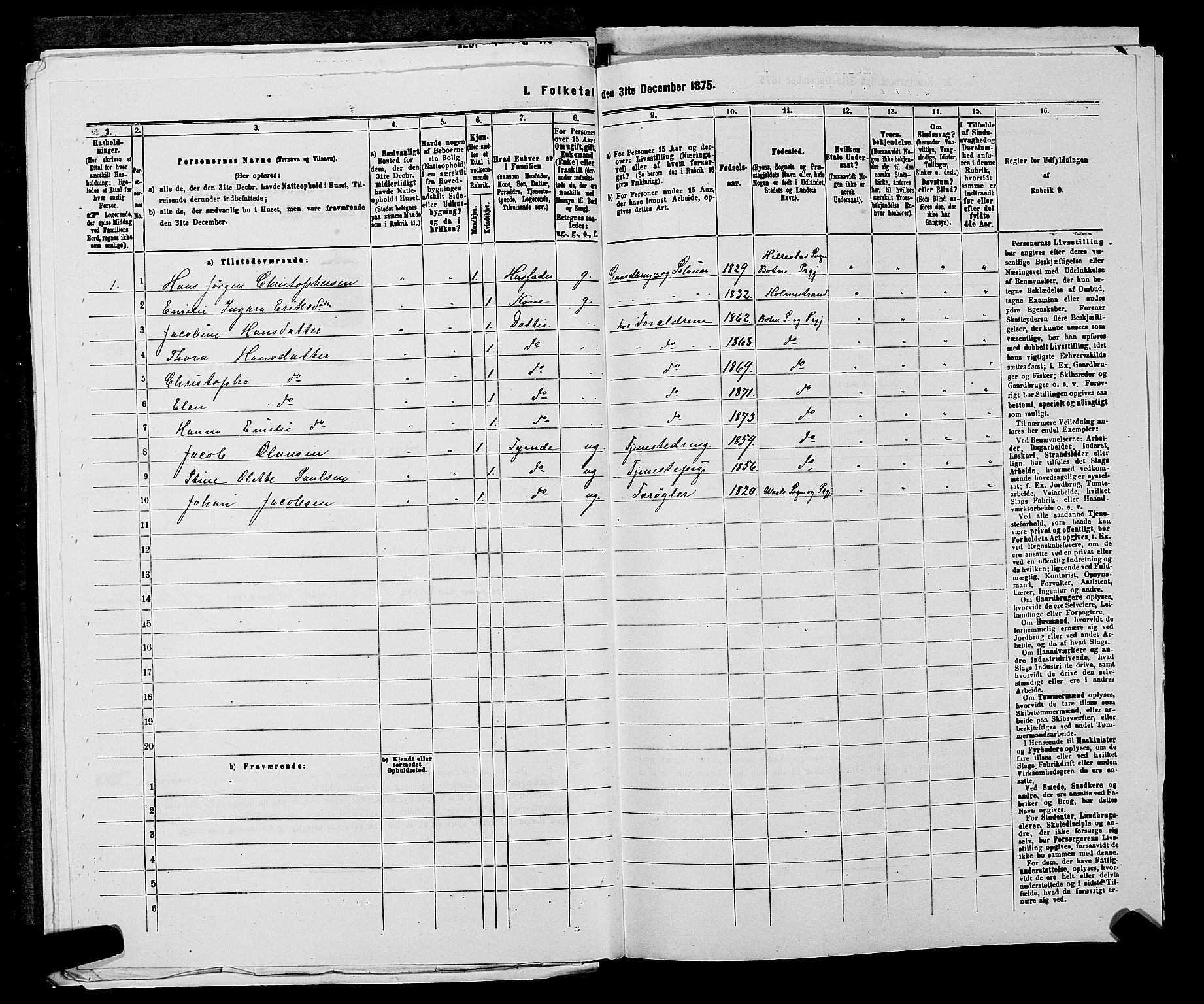 SAKO, 1875 census for 0715P Botne, 1875, p. 680