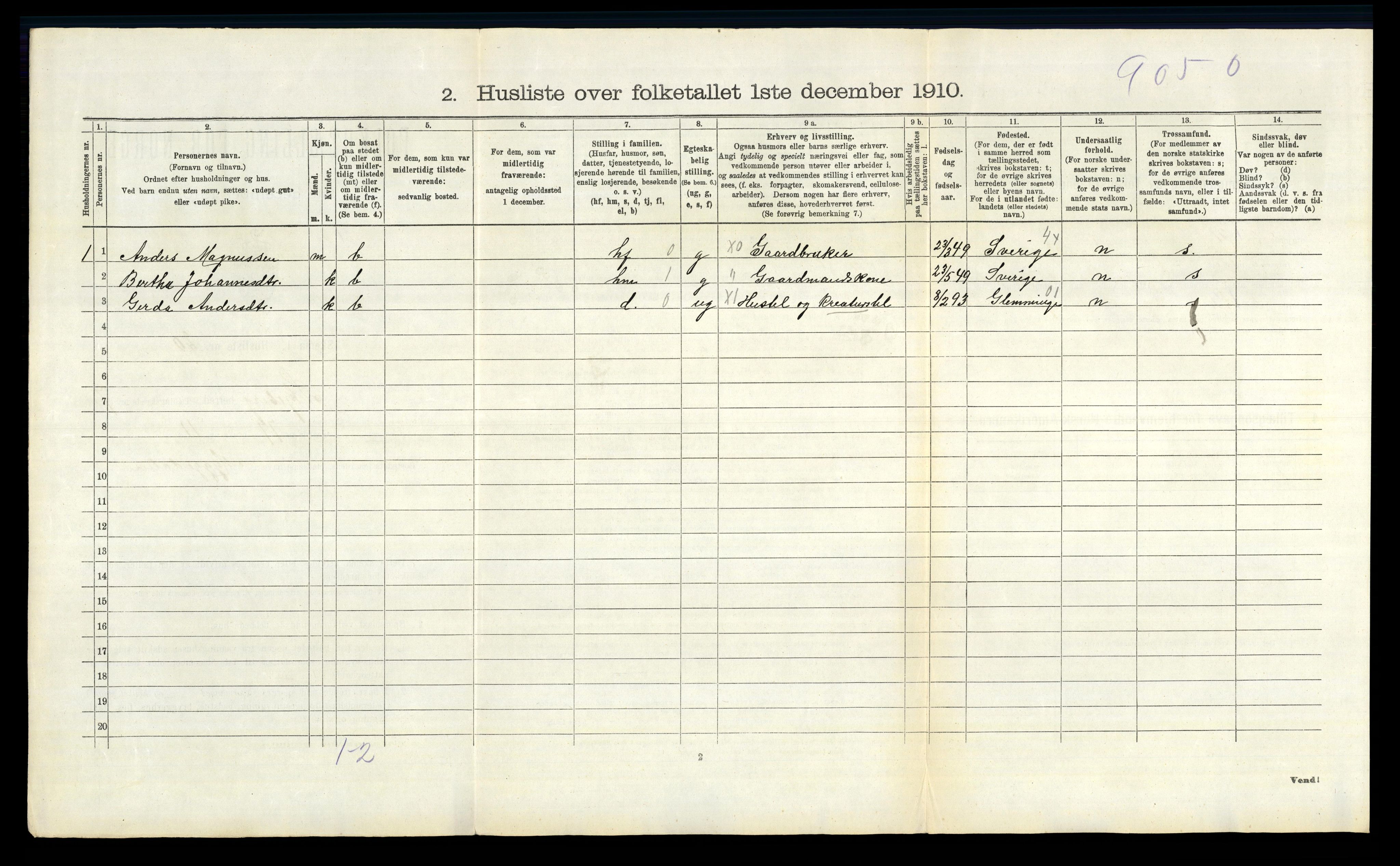 RA, 1910 census for Skjeberg, 1910, p. 1083