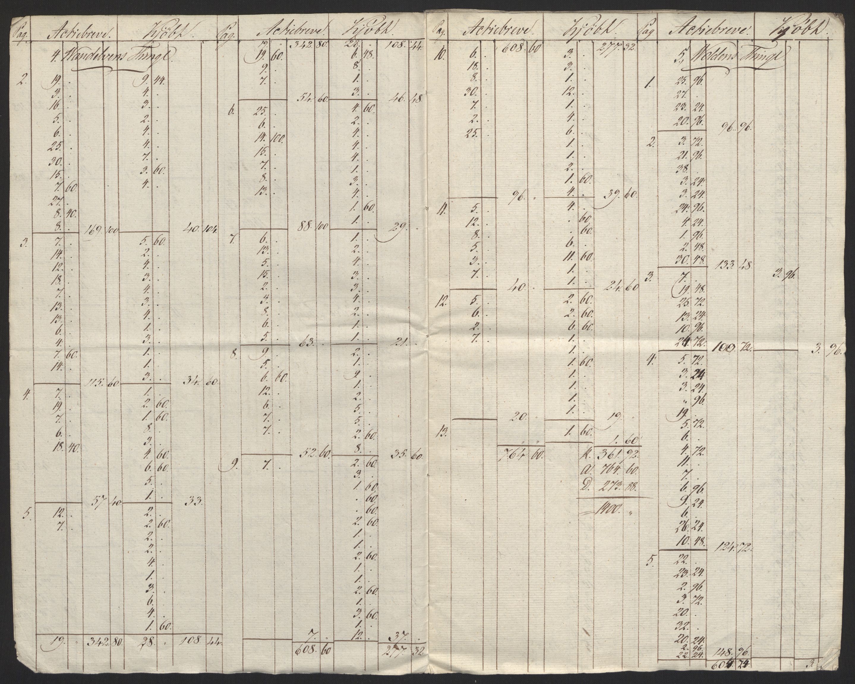 Sølvskatten 1816, NOBA/SOLVSKATTEN/A/L0044: Bind 45: Sunnmøre fogderi, 1816, p. 6