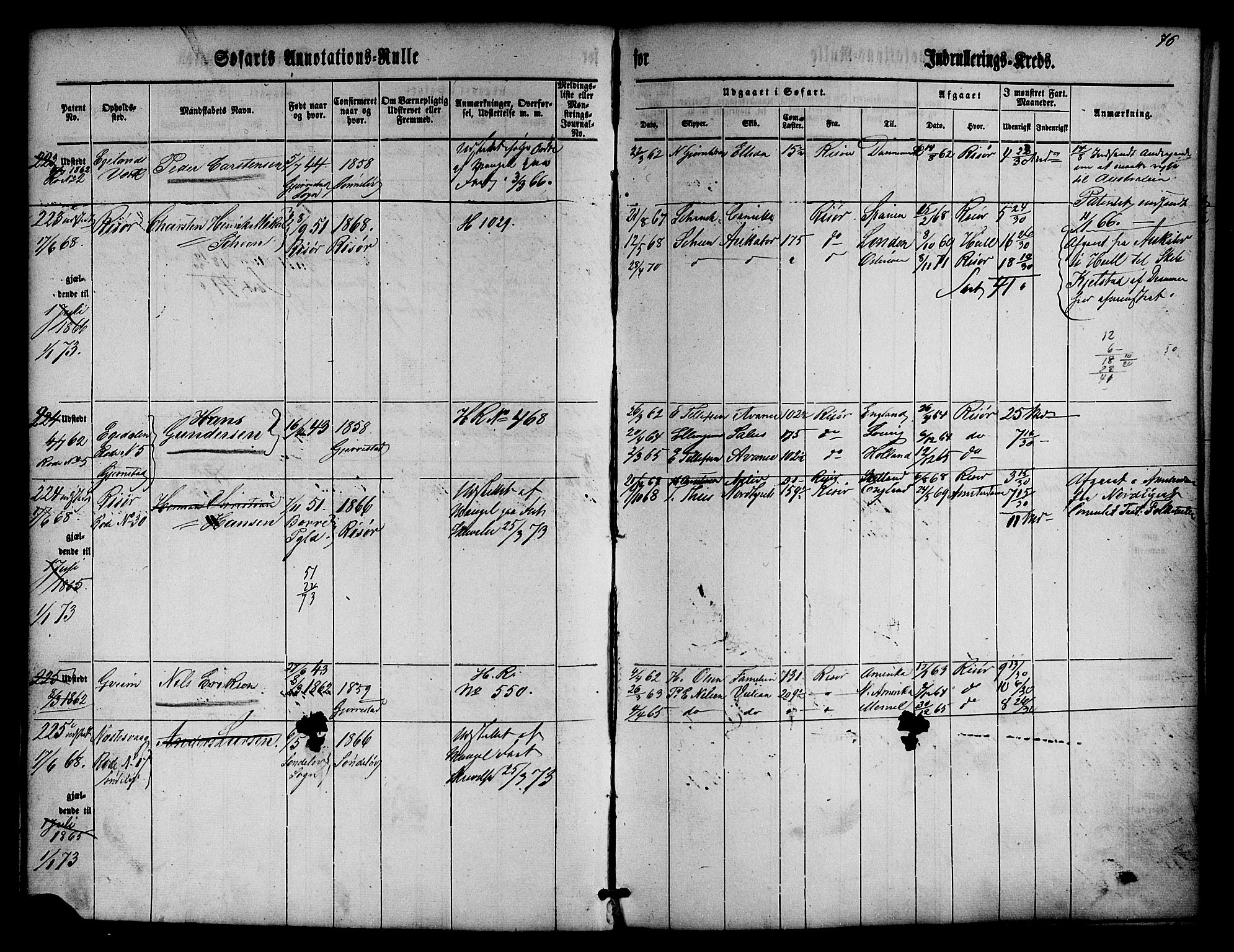 Risør mønstringskrets, AV/SAK-2031-0010/F/Fa/L0001: Annotasjonsrulle nr 1-435 med register, D-1, 1860-1865, p. 95