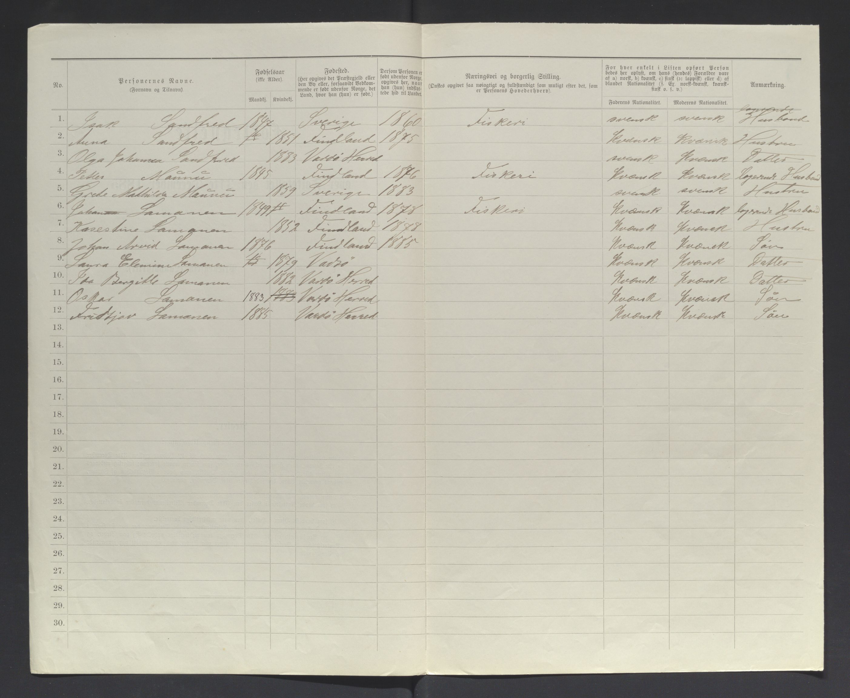 SATØ, 1885 census for 2028 Vardø, 1885, p. 100b