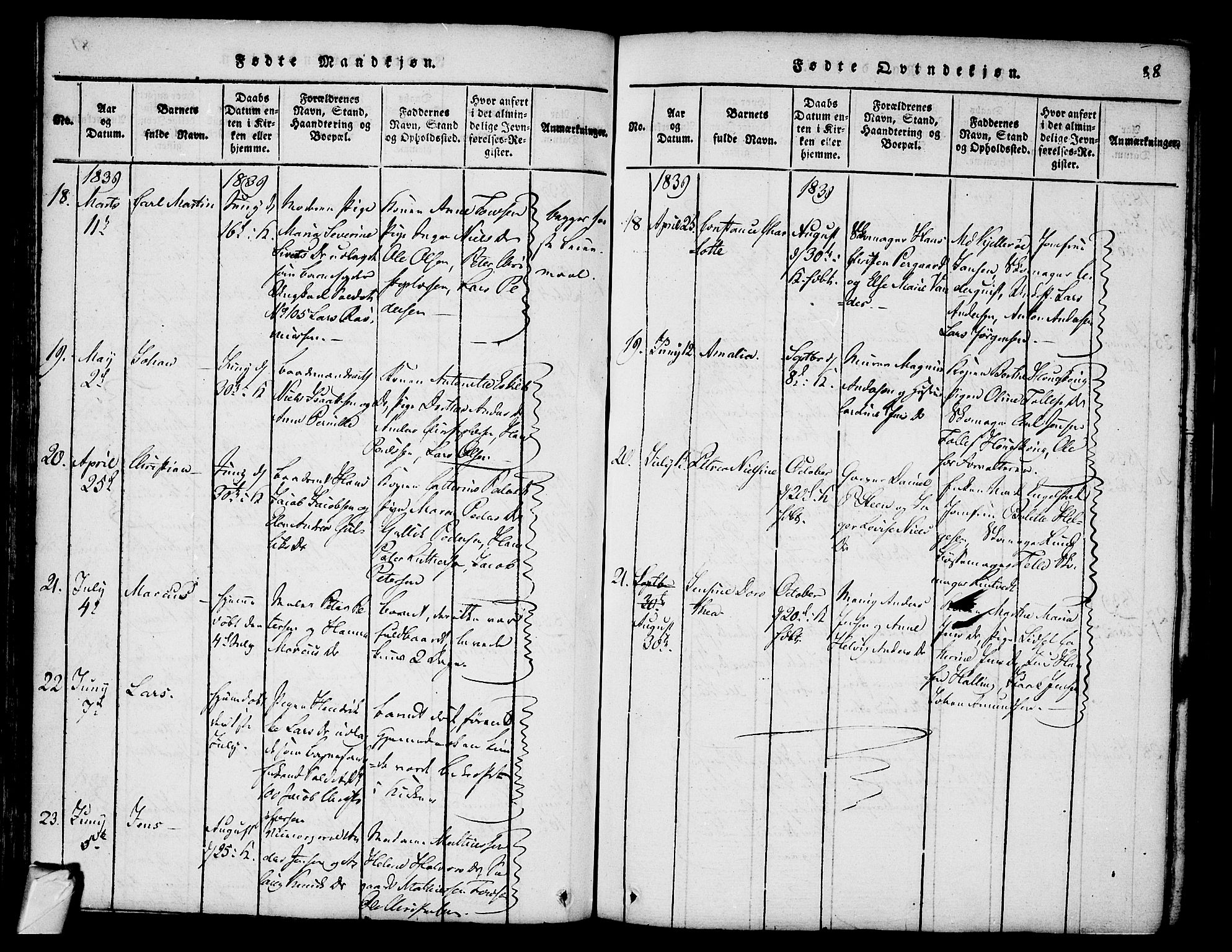 Stavern kirkebøker, AV/SAKO-A-318/F/Fa/L0006: Parish register (official) no. 6, 1816-1839, p. 88