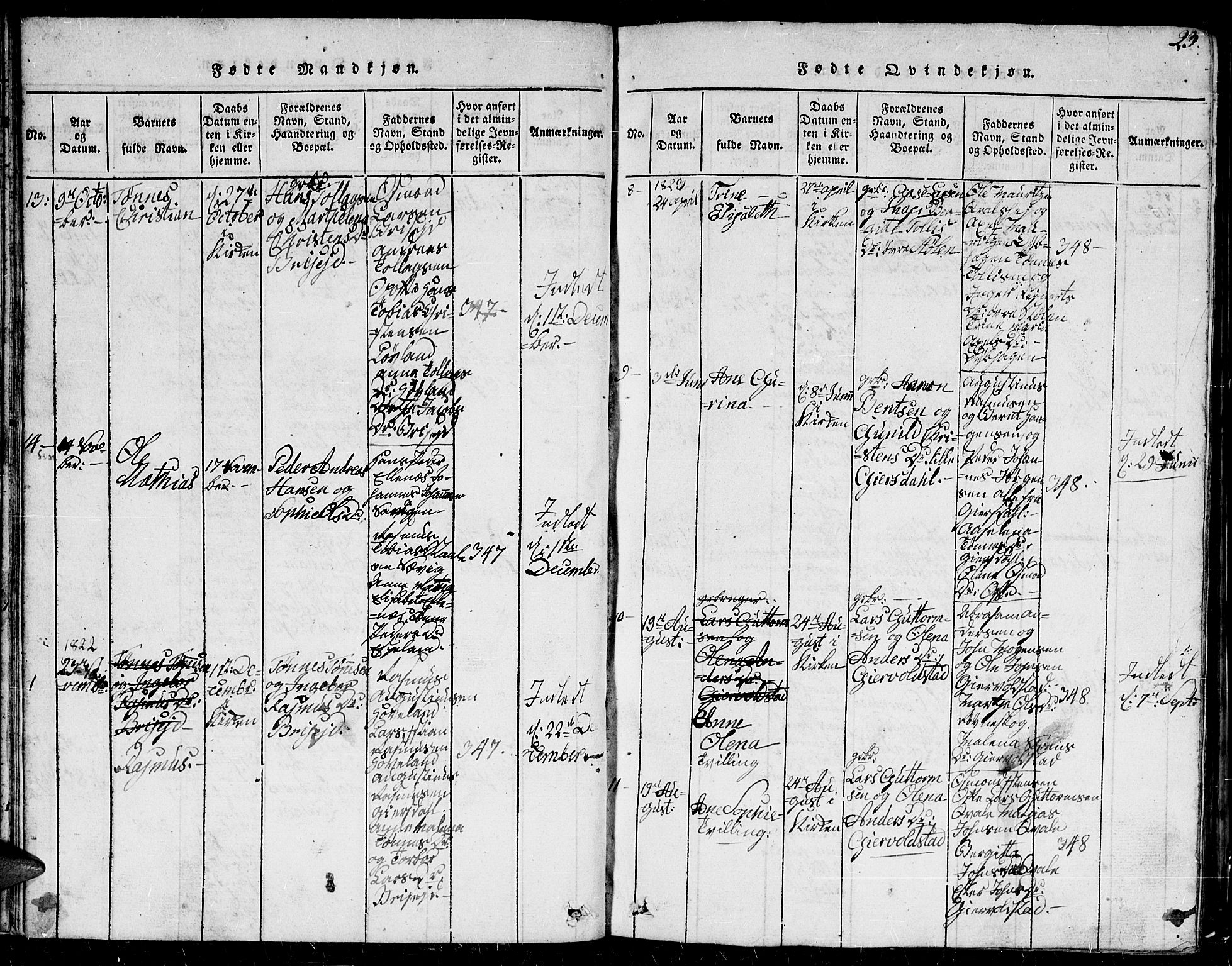 Herad sokneprestkontor, AV/SAK-1111-0018/F/Fb/Fba/L0001: Parish register (copy) no. B 1, 1815-1852, p. 23