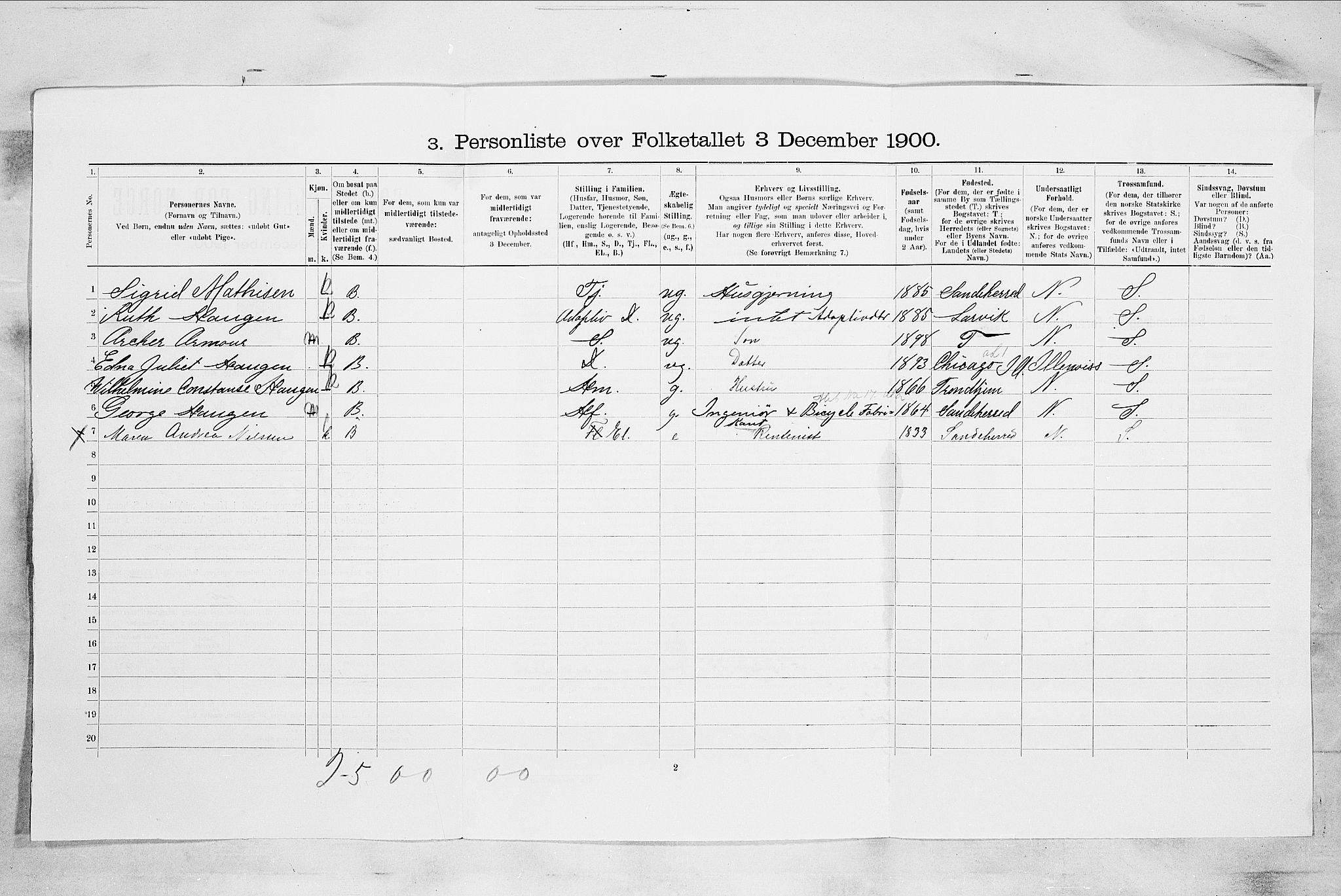 RA, 1900 census for Sandefjord, 1900, p. 626