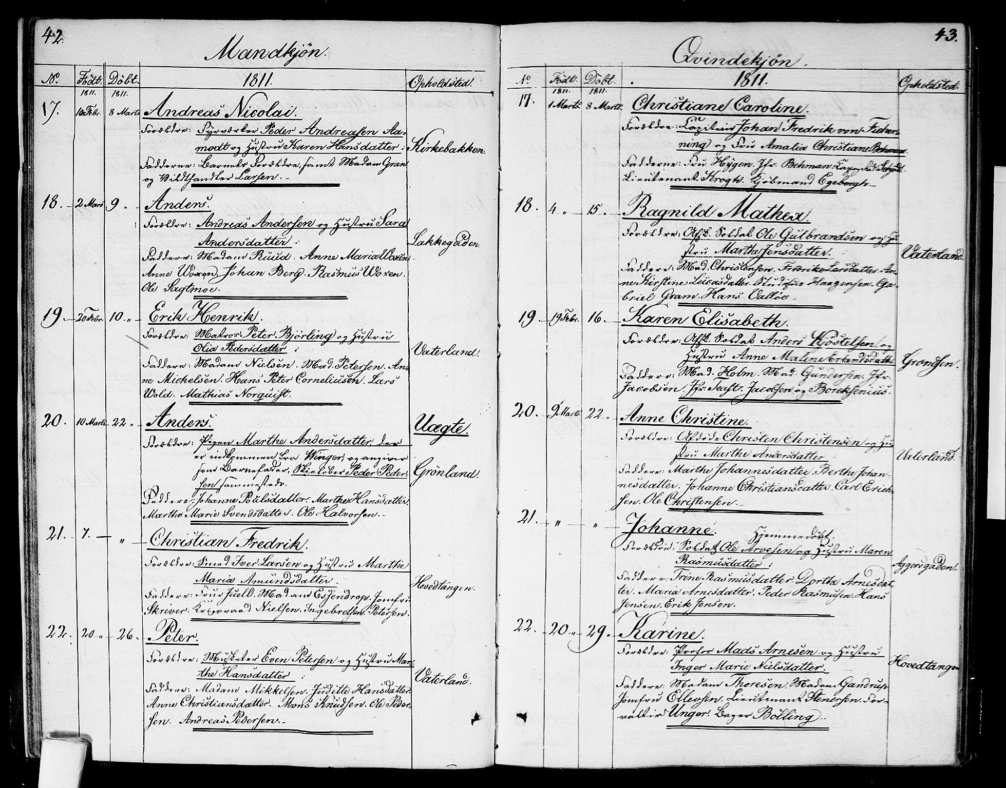 Garnisonsmenigheten Kirkebøker, AV/SAO-A-10846/G/Ga/L0002: Parish register (copy) no. 2, 1810-1814, p. 42-43