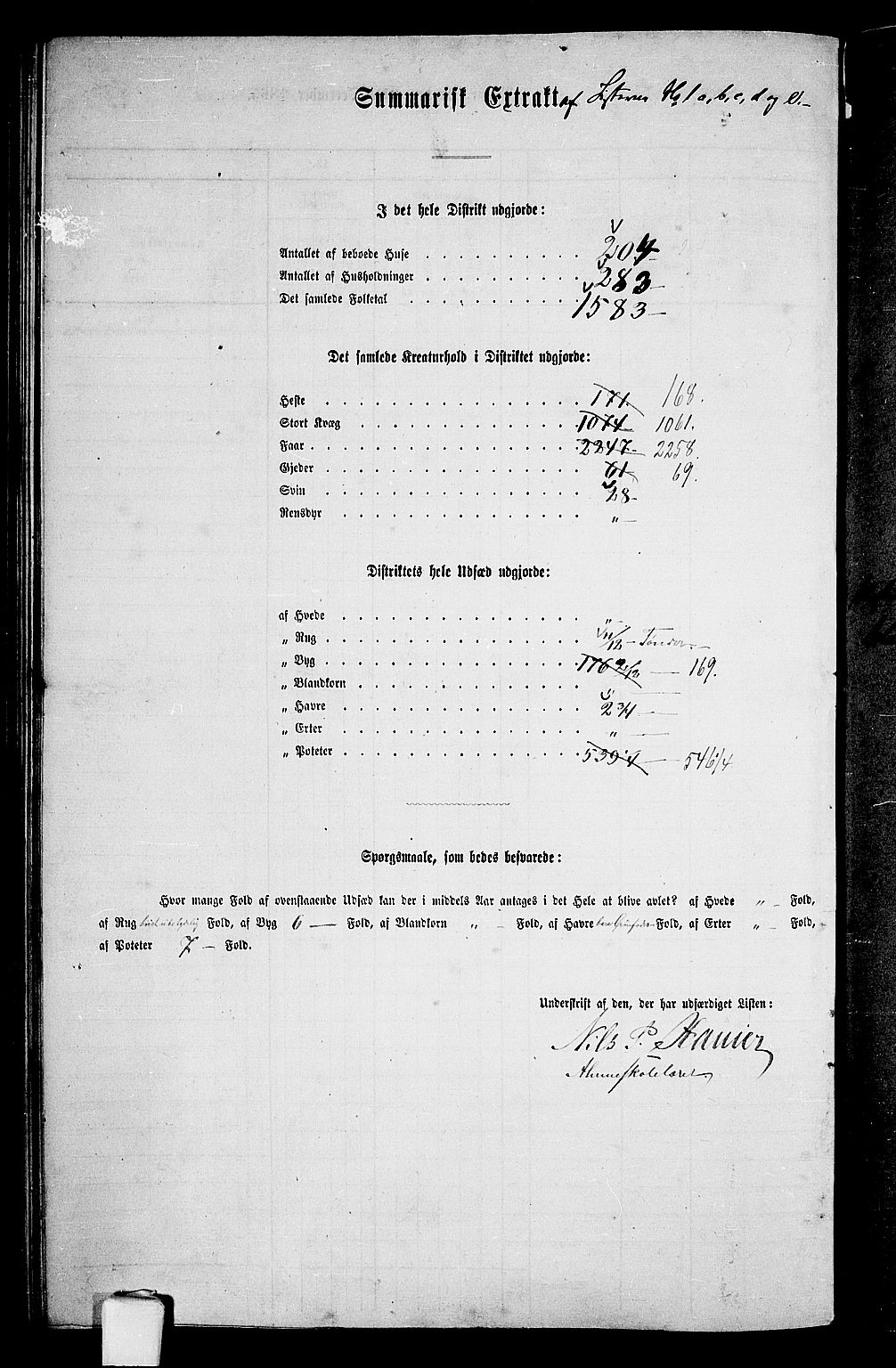 RA, 1865 census for Lyngen, 1865, p. 57