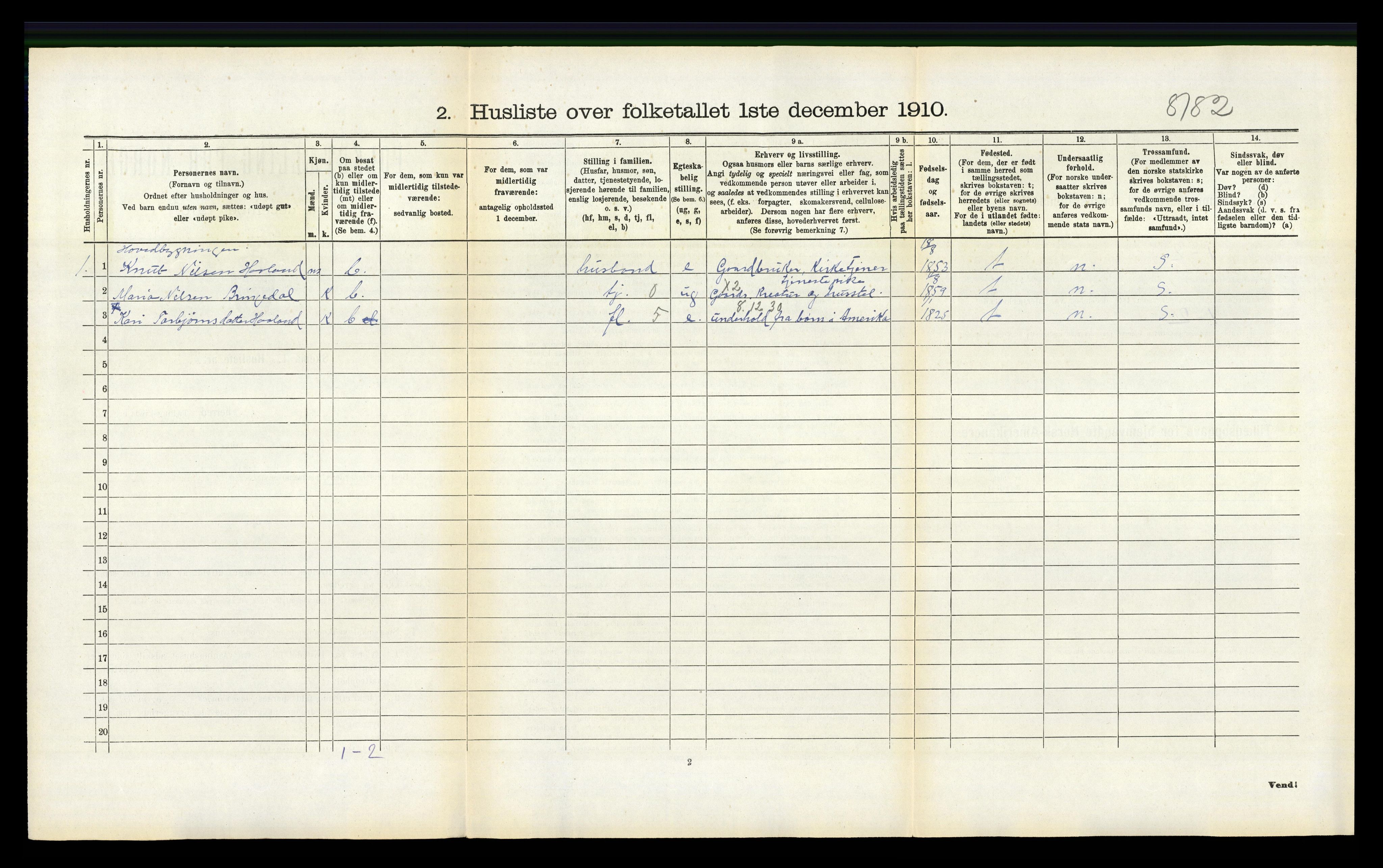 RA, 1910 census for Tysvær, 1910, p. 412