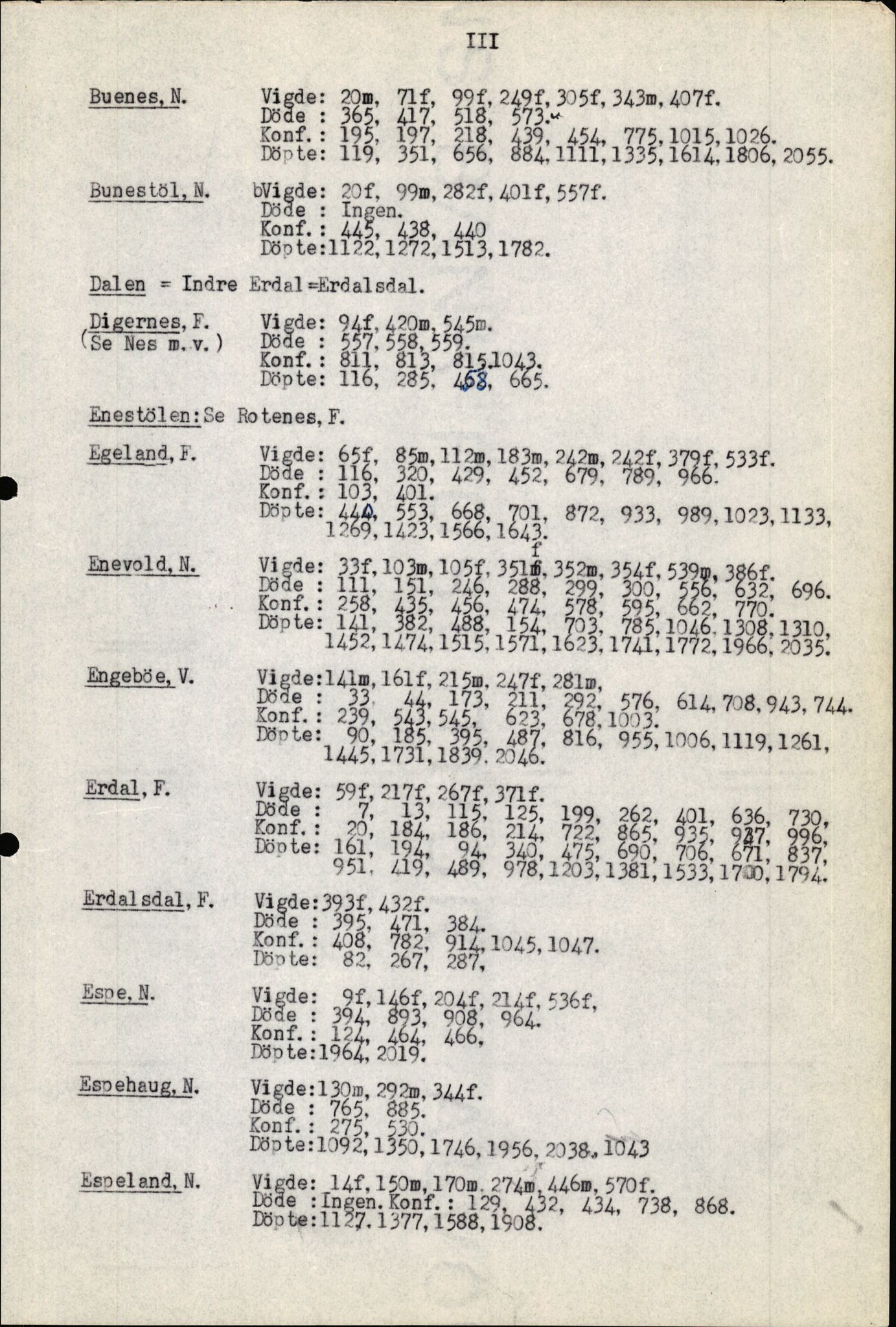 Samling av fulltekstavskrifter, SAB/FULLTEKST/B/14/0008: Førde sokneprestembete, ministerialbok nr. A 4, 1781-1802, p. 342