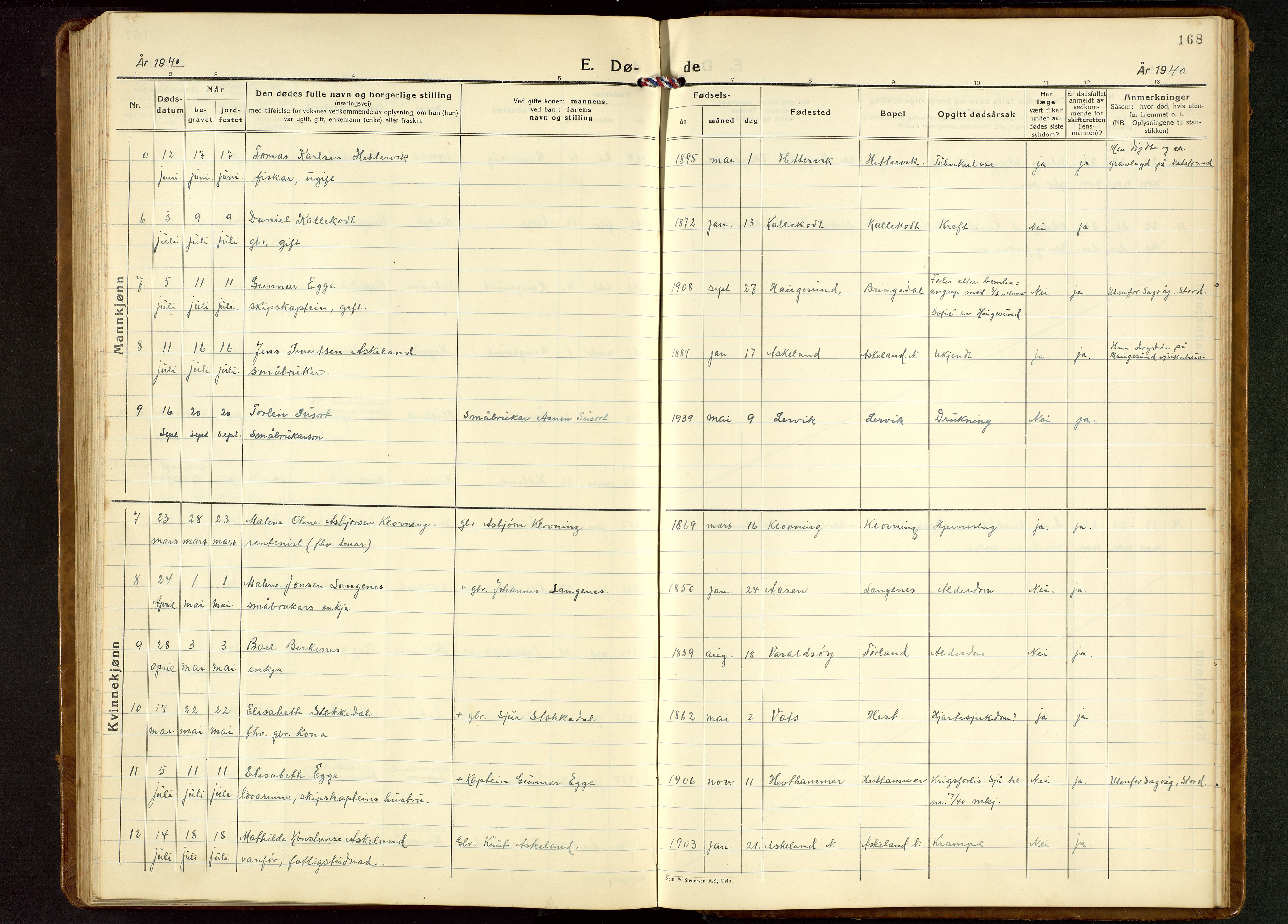 Tysvær sokneprestkontor, AV/SAST-A -101864/H/Ha/Hab/L0006: Parish register (copy) no. B 6, 1932-1946, p. 168