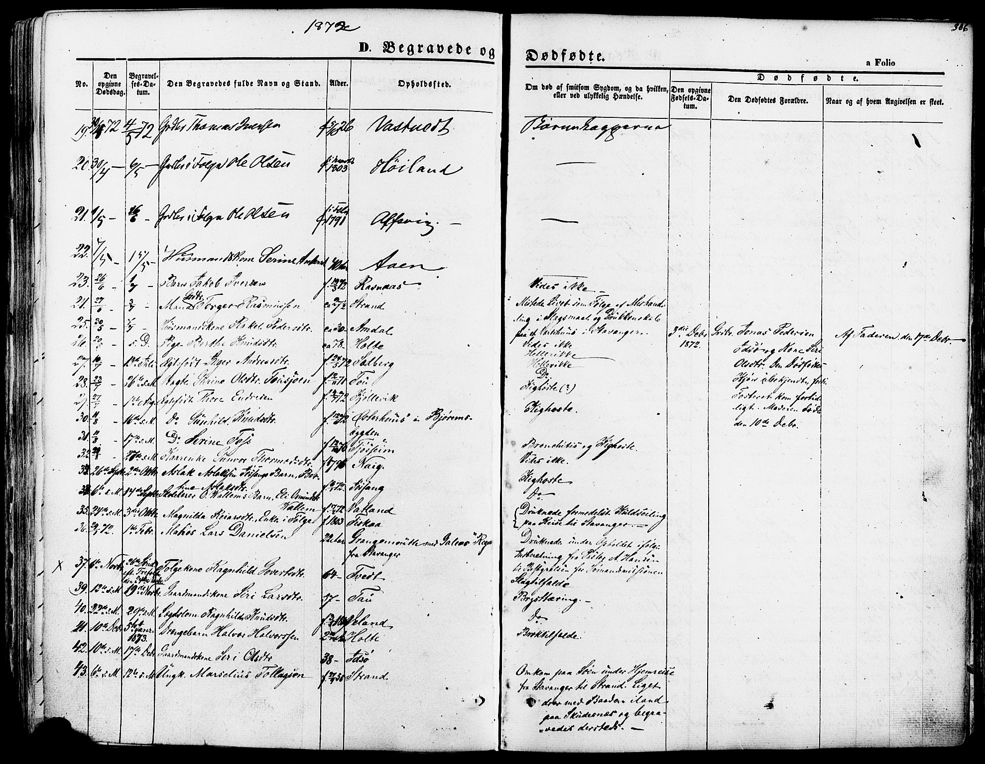 Strand sokneprestkontor, SAST/A-101828/H/Ha/Haa/L0007: Parish register (official) no. A 7, 1855-1881, p. 306