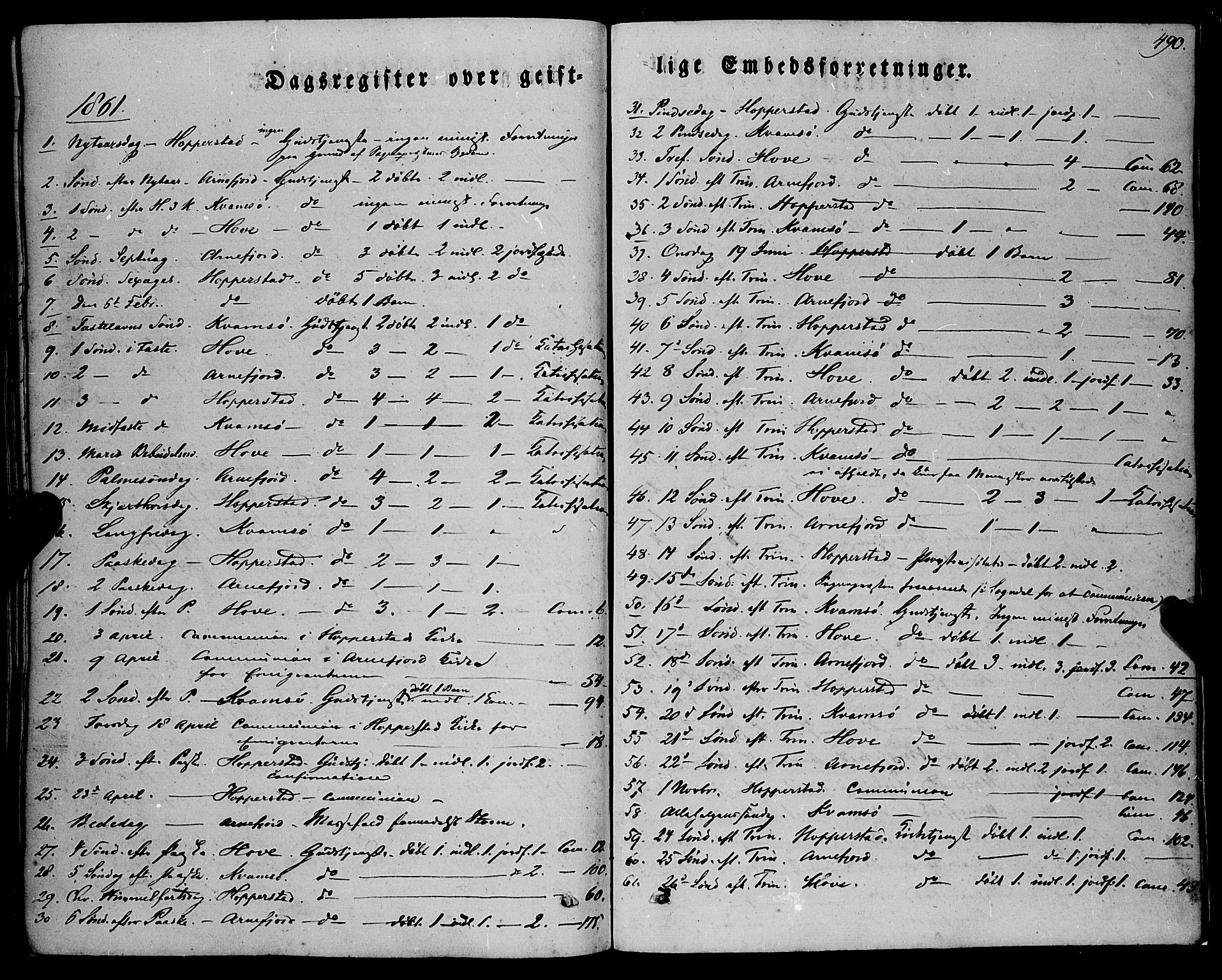 Vik sokneprestembete, SAB/A-81501: Parish register (official) no. A 8, 1846-1865, p. 490