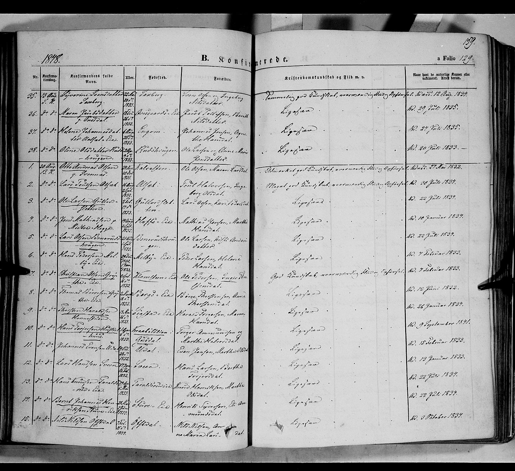 Biri prestekontor, AV/SAH-PREST-096/H/Ha/Haa/L0005: Parish register (official) no. 5, 1843-1854, p. 159