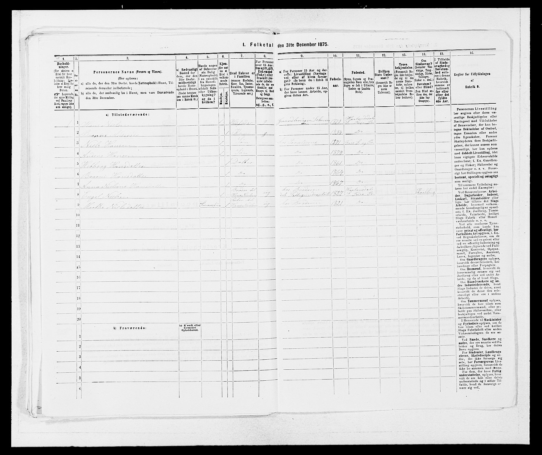 SAB, 1875 census for 1241P Fusa, 1875, p. 130