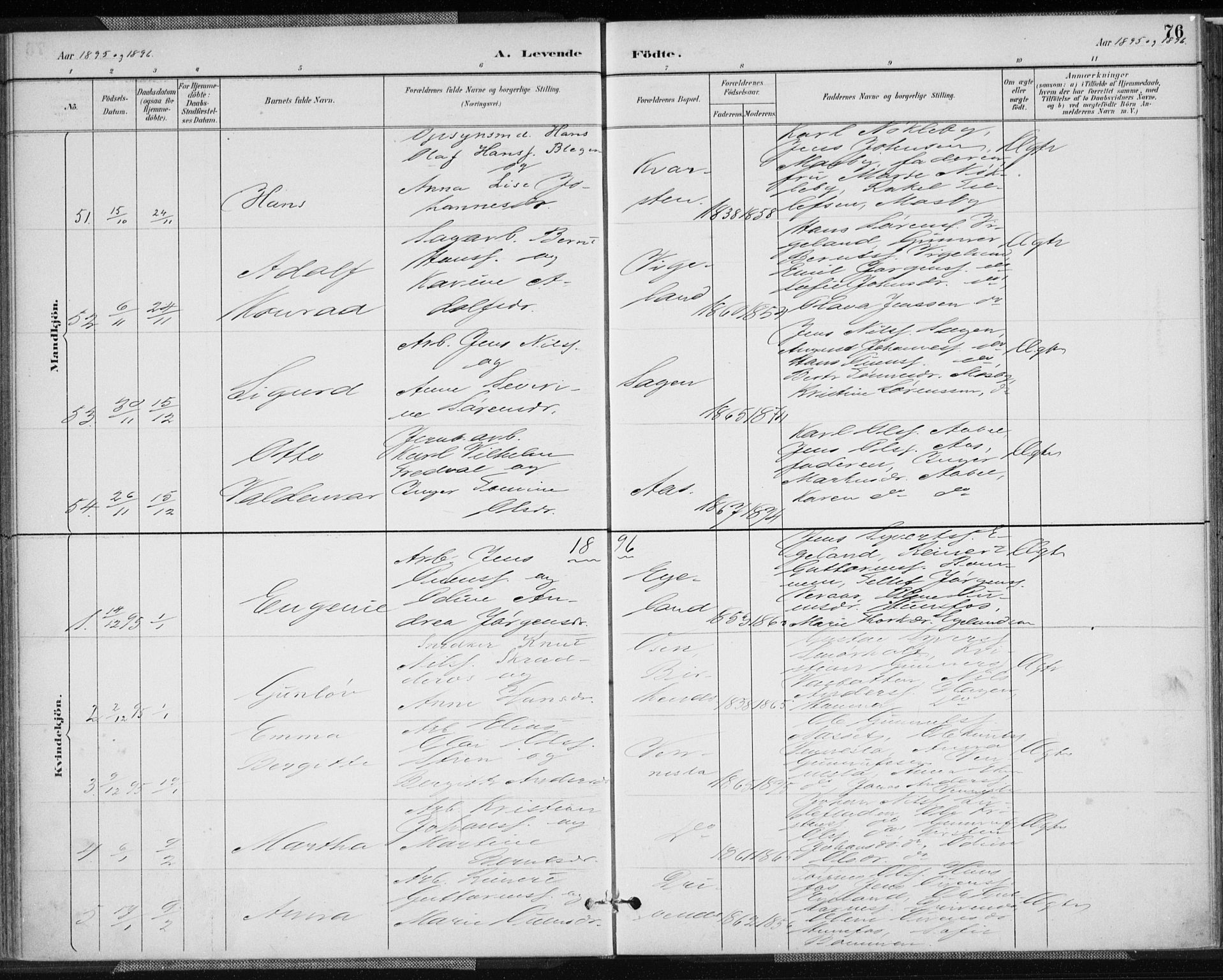 Vennesla sokneprestkontor, AV/SAK-1111-0045/Fa/Fab/L0004: Parish register (official) no. A 4, 1884-1896, p. 76