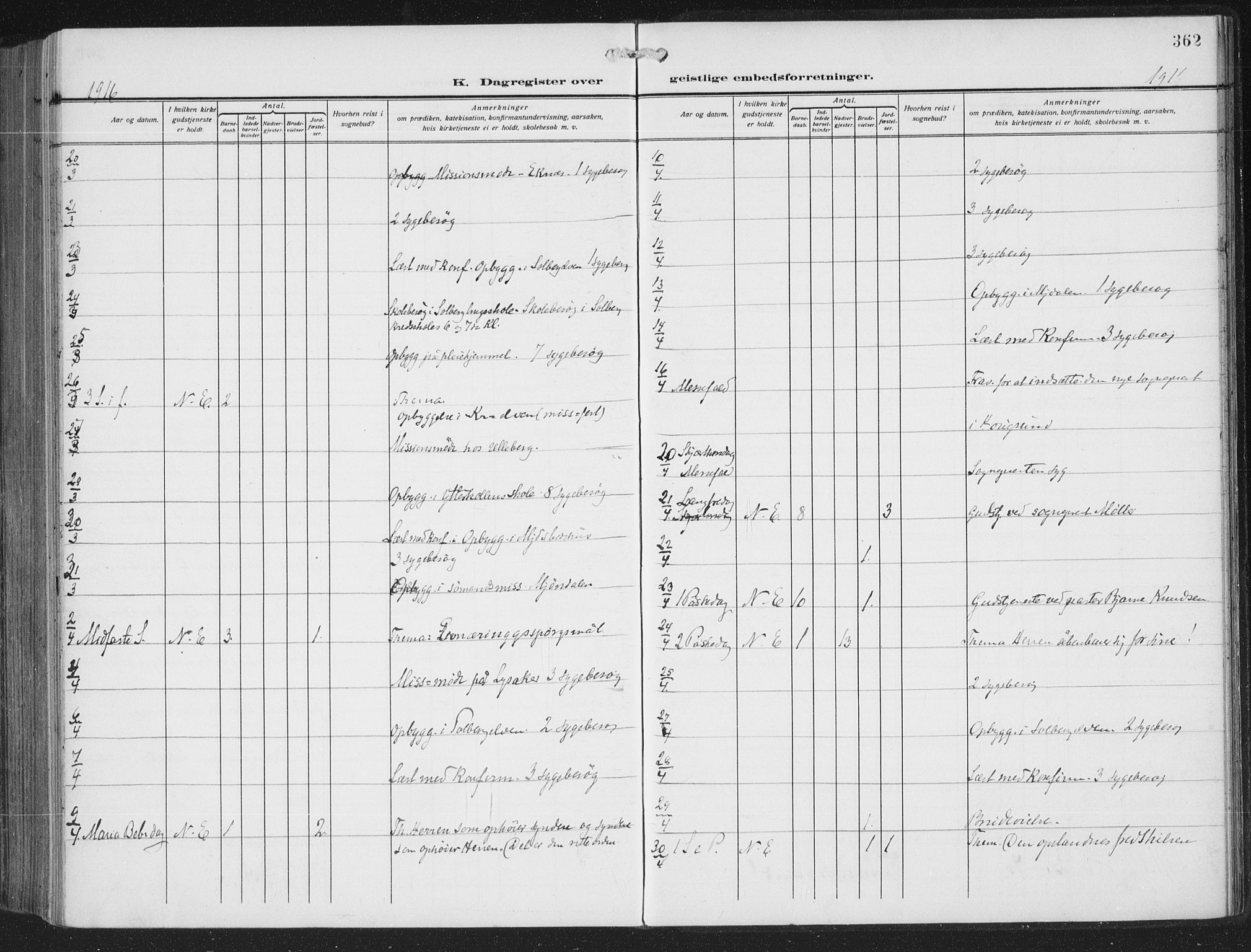 Nedre Eiker kirkebøker, AV/SAKO-A-612/F/Fa/L0007: Parish register (official) no. 7, 1912-1918, p. 362