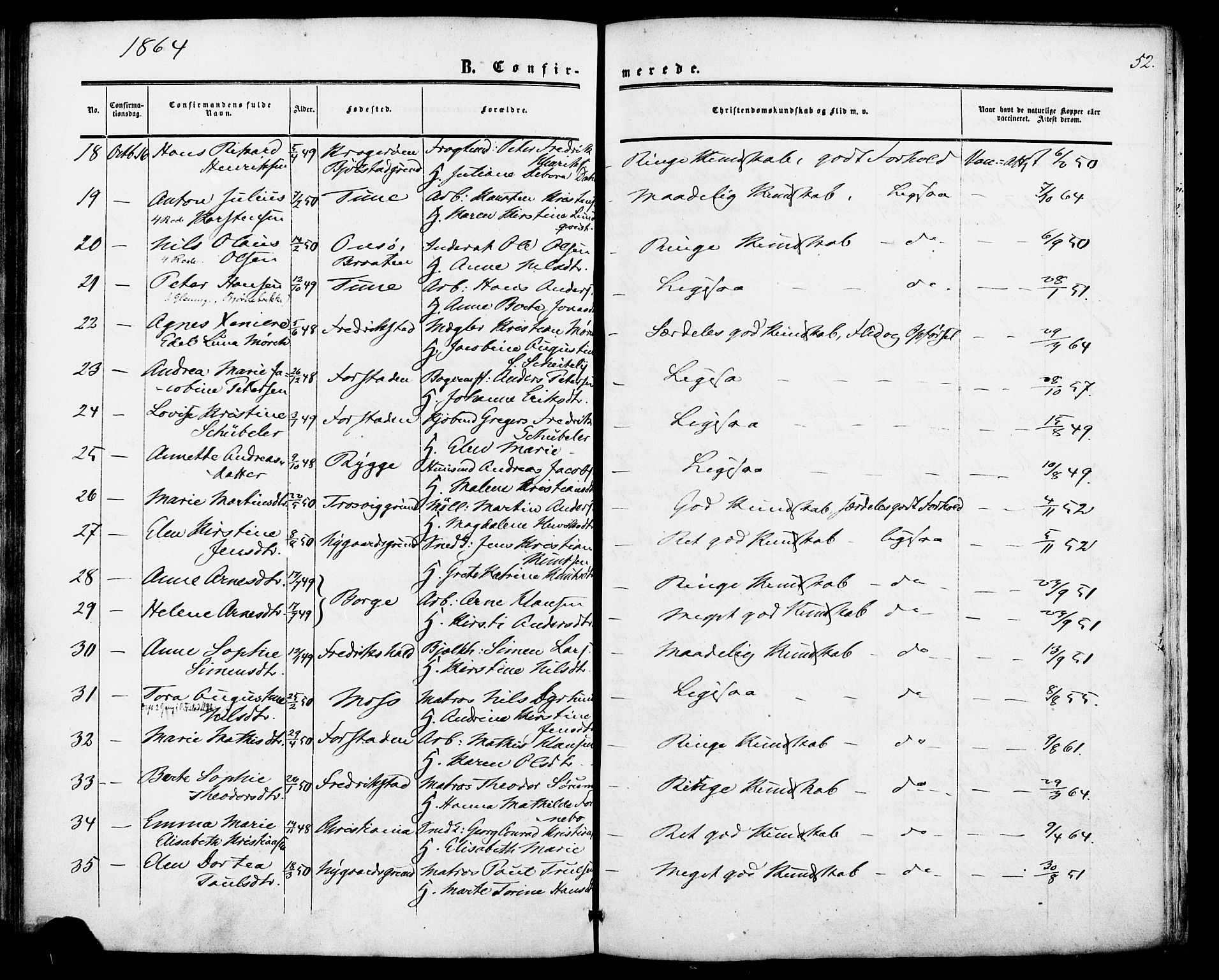 Glemmen prestekontor Kirkebøker, SAO/A-10908/F/Fa/L0006: Parish register (official) no. 6, 1849-1865, p. 52