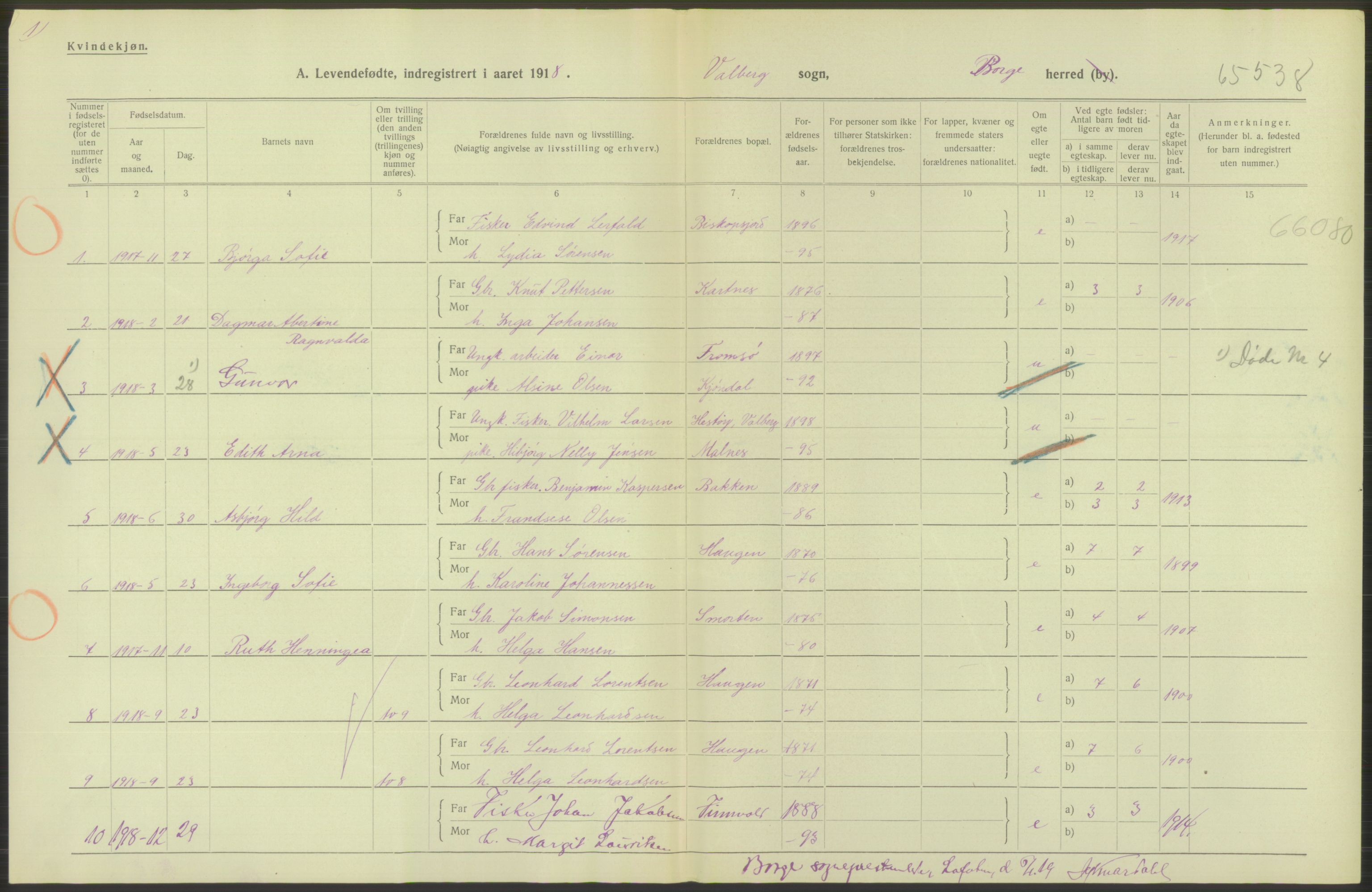 Statistisk sentralbyrå, Sosiodemografiske emner, Befolkning, RA/S-2228/D/Df/Dfb/Dfbh/L0053: Nordland fylke: Levendefødte menn og kvinner. Bygder og byer., 1918, p. 296