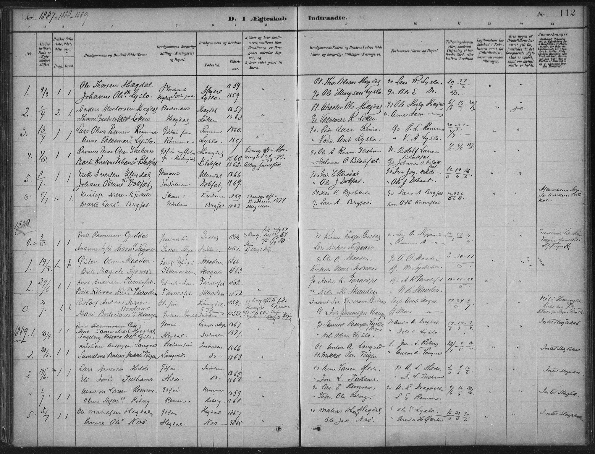 Innvik sokneprestembete, AV/SAB-A-80501: Parish register (official) no. B  1, 1879-1902, p. 112