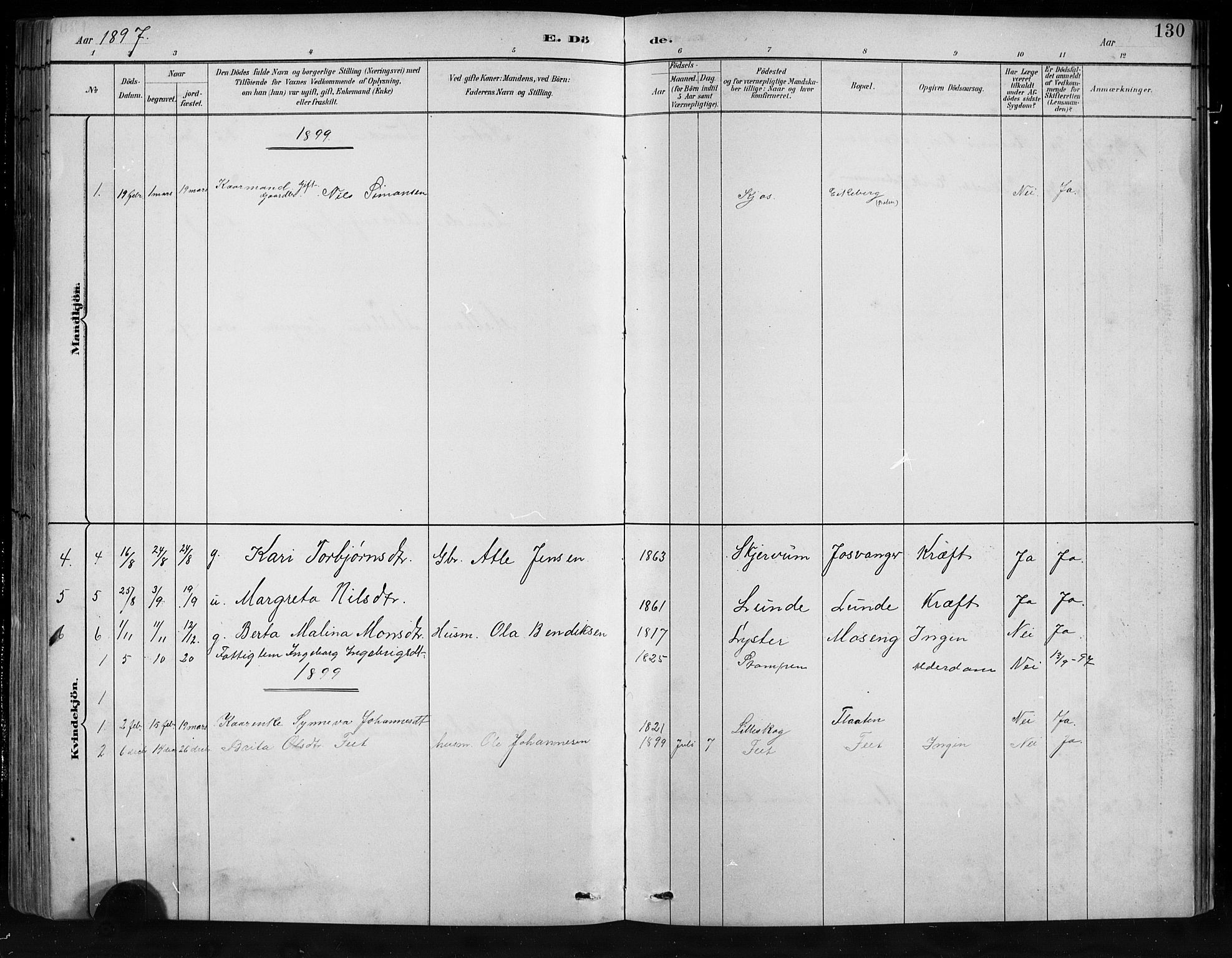 Jostedal sokneprestembete, SAB/A-80601/H/Hab/Habb/L0001: Parish register (copy) no. B 1, 1882-1921, p. 130