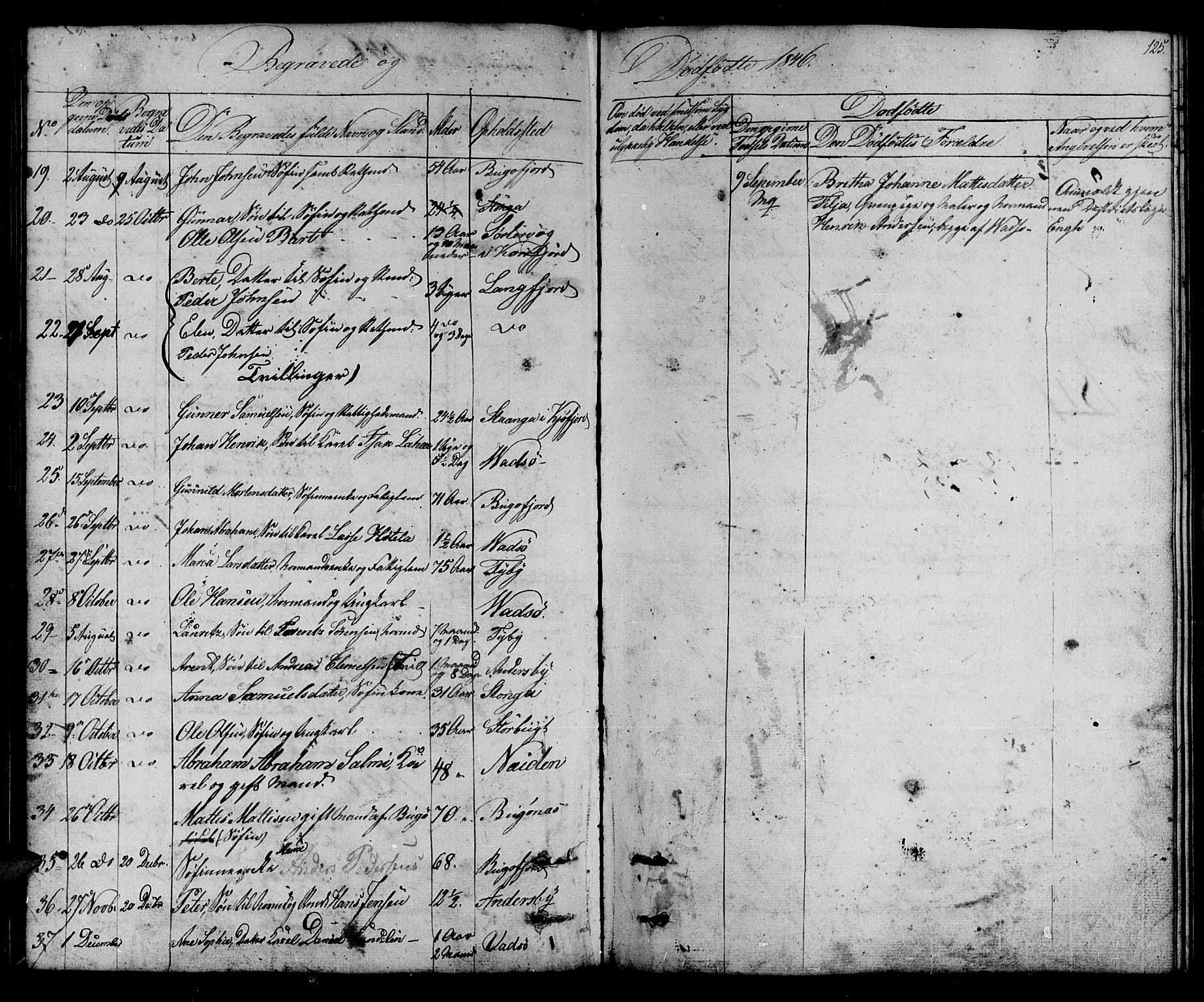 Vadsø sokneprestkontor, SATØ/S-1325/H/Hb/L0001klokker: Parish register (copy) no. 1, 1843-1853, p. 125