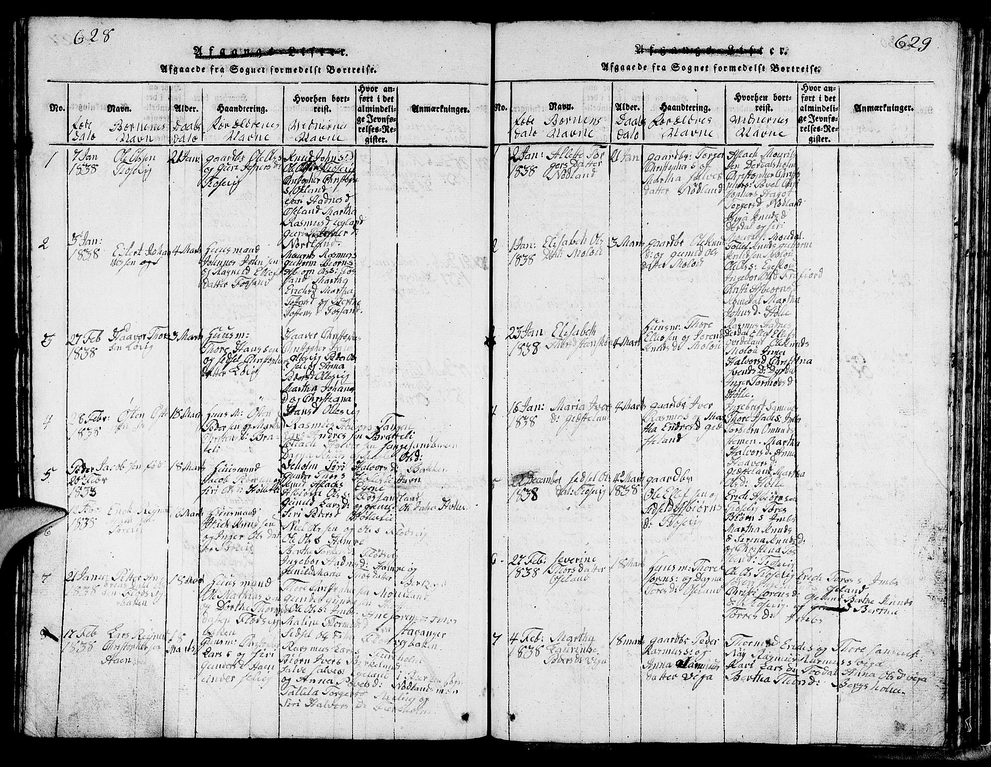 Strand sokneprestkontor, SAST/A-101828/H/Ha/Hab/L0002: Parish register (copy) no. B 2, 1816-1854, p. 628-629