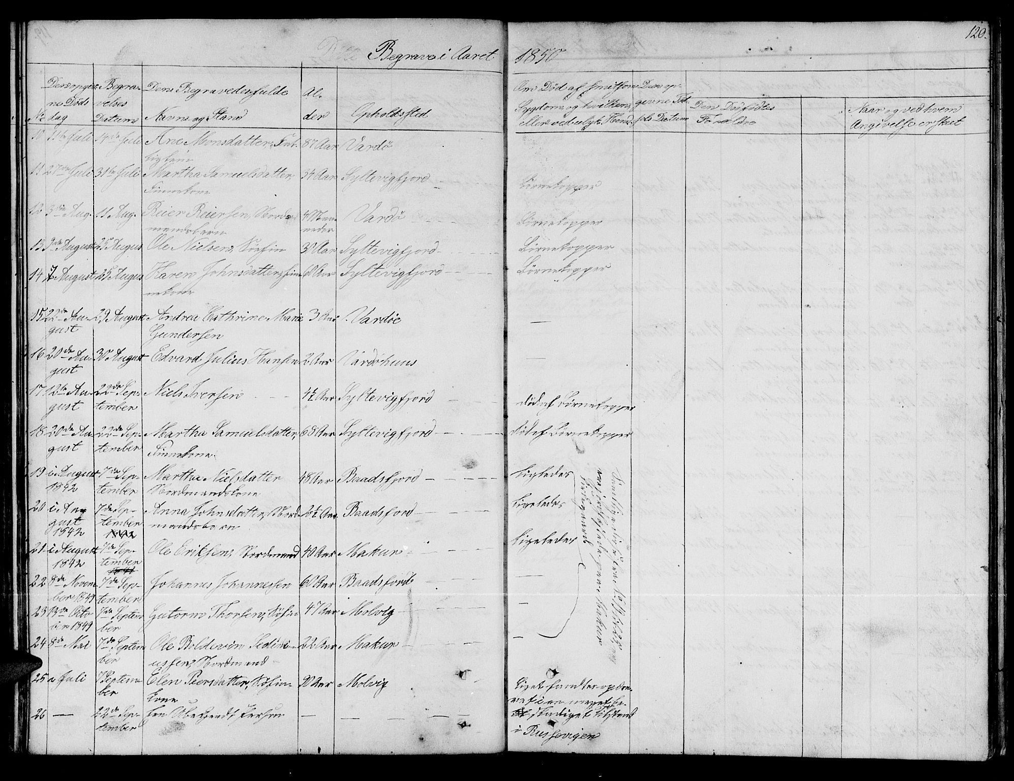 Vardø sokneprestkontor, SATØ/S-1332/H/Hb/L0001klokker: Parish register (copy) no. 1, 1844-1861, p. 120