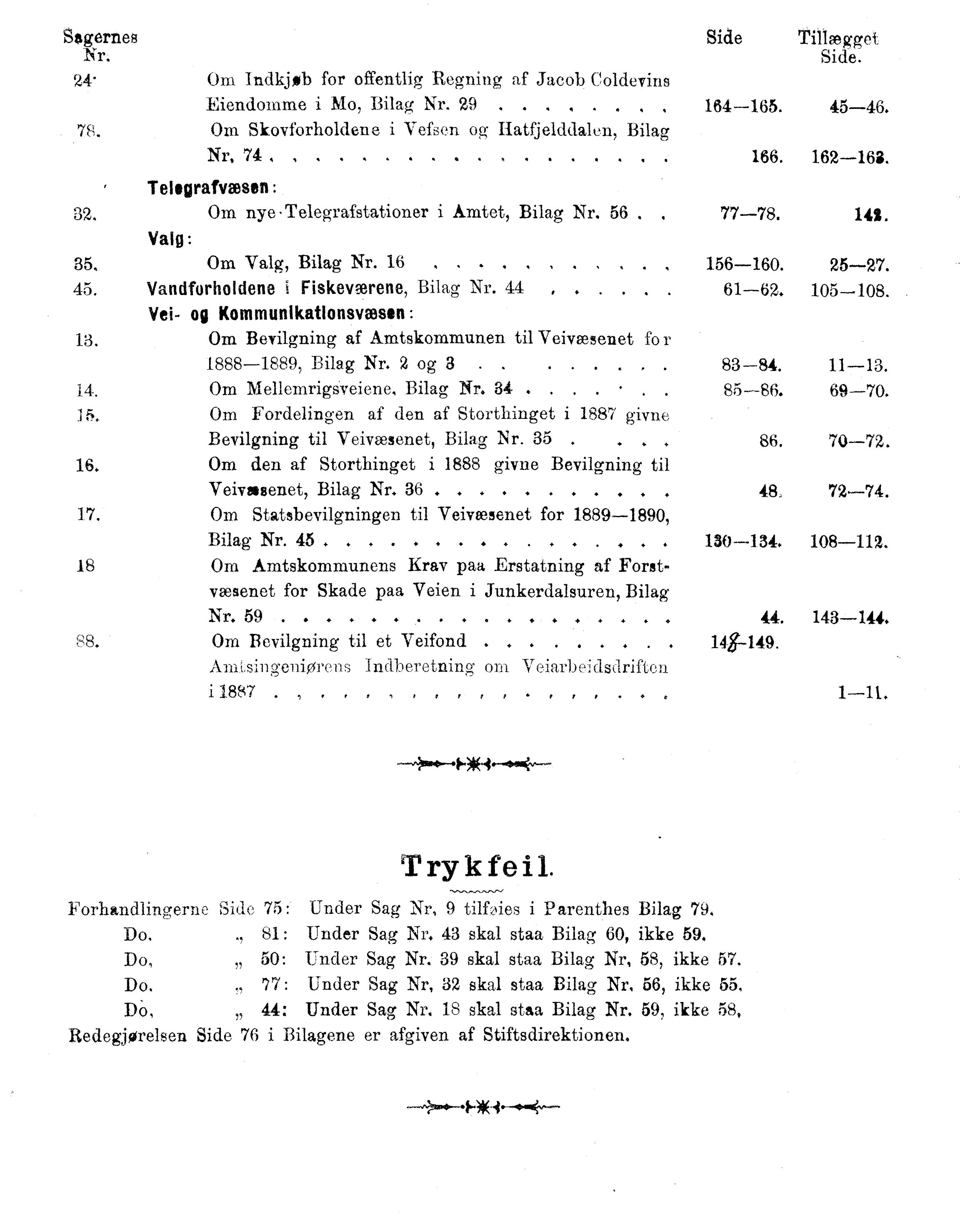 Nordland Fylkeskommune. Fylkestinget, AIN/NFK-17/176/A/Ac/L0015: Fylkestingsforhandlinger 1886-1890, 1886-1890