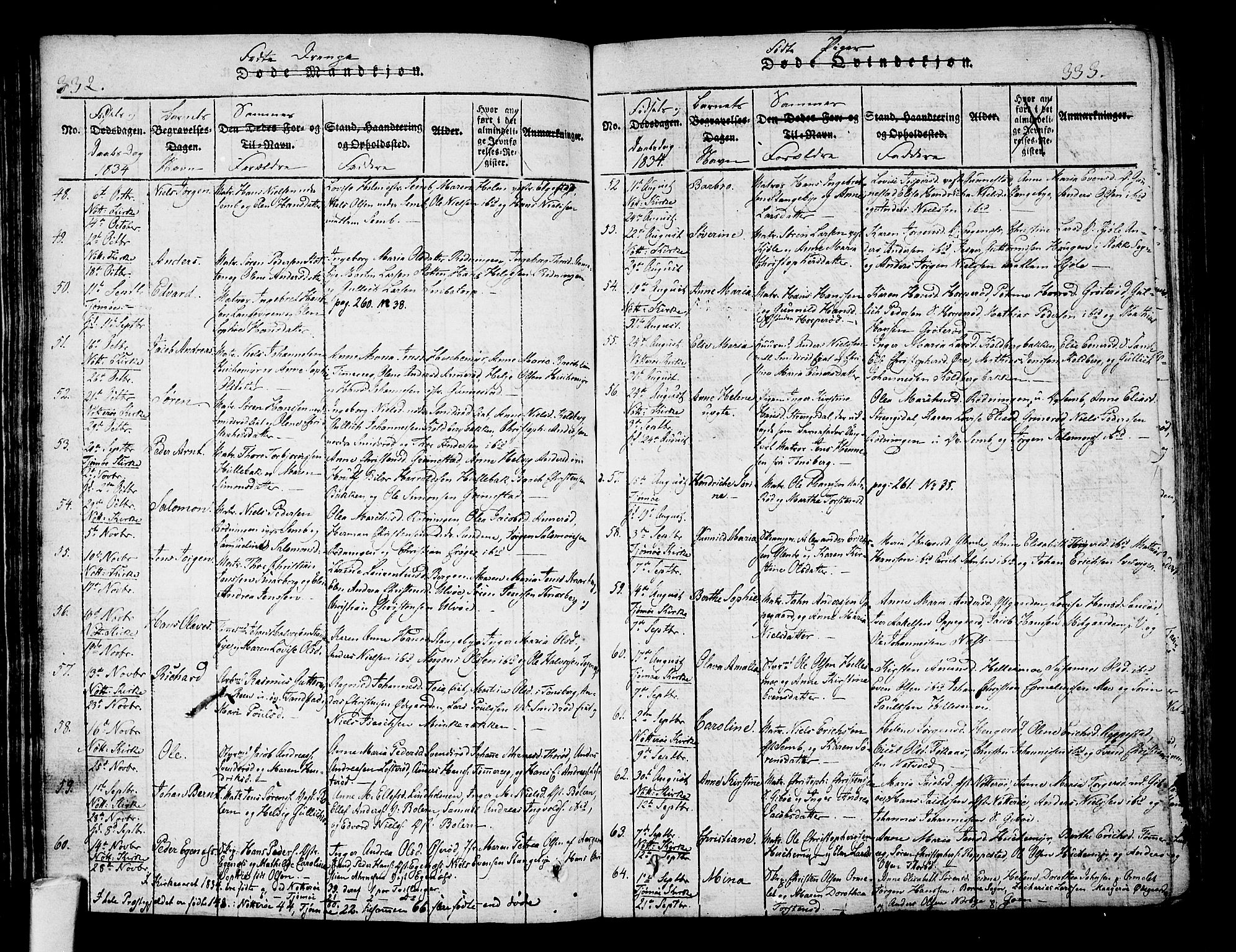 Nøtterøy kirkebøker, AV/SAKO-A-354/F/Fa/L0004: Parish register (official) no. I 4, 1814-1838, p. 332-333