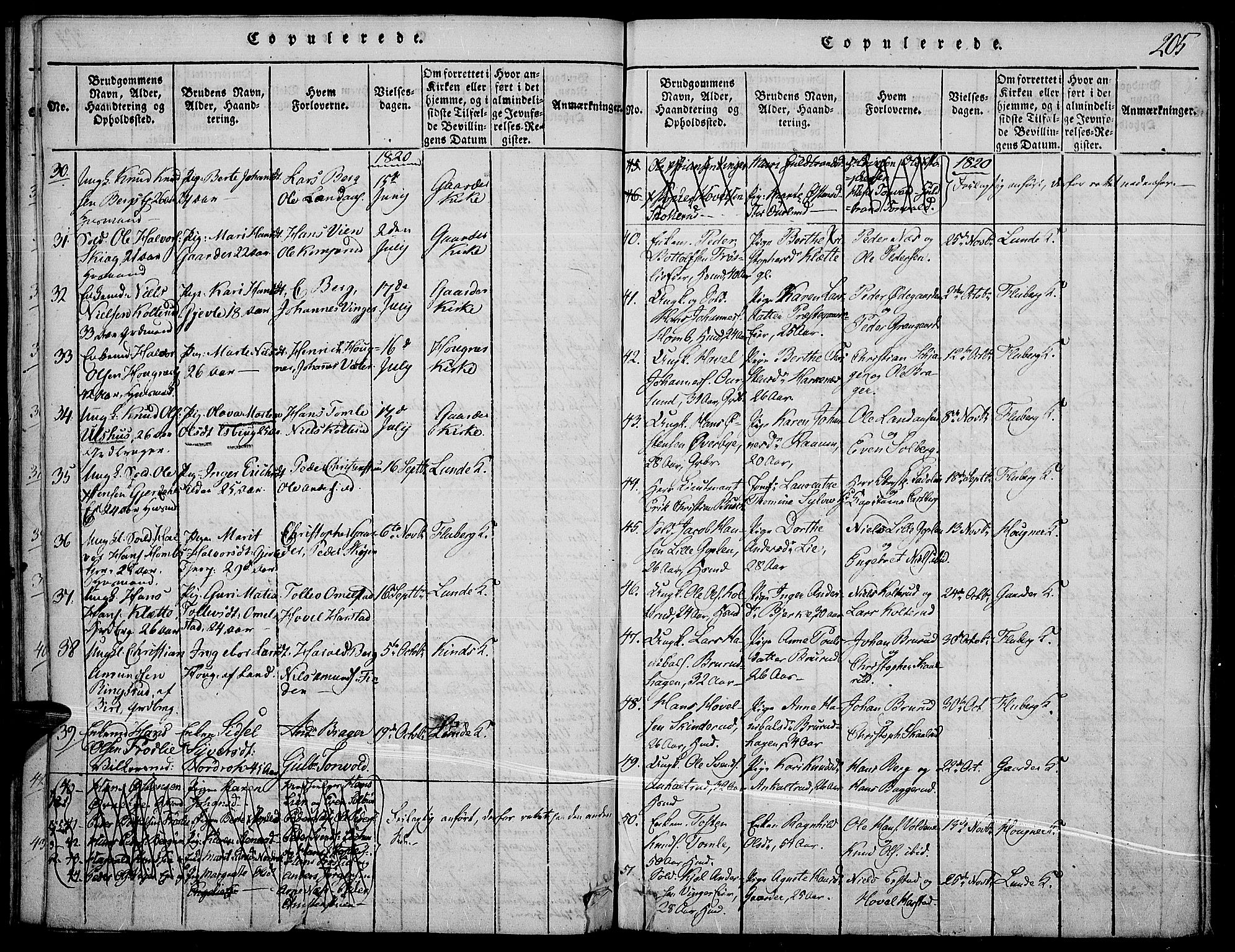 Land prestekontor, SAH/PREST-120/H/Ha/Haa/L0007: Parish register (official) no. 7, 1814-1830, p. 205