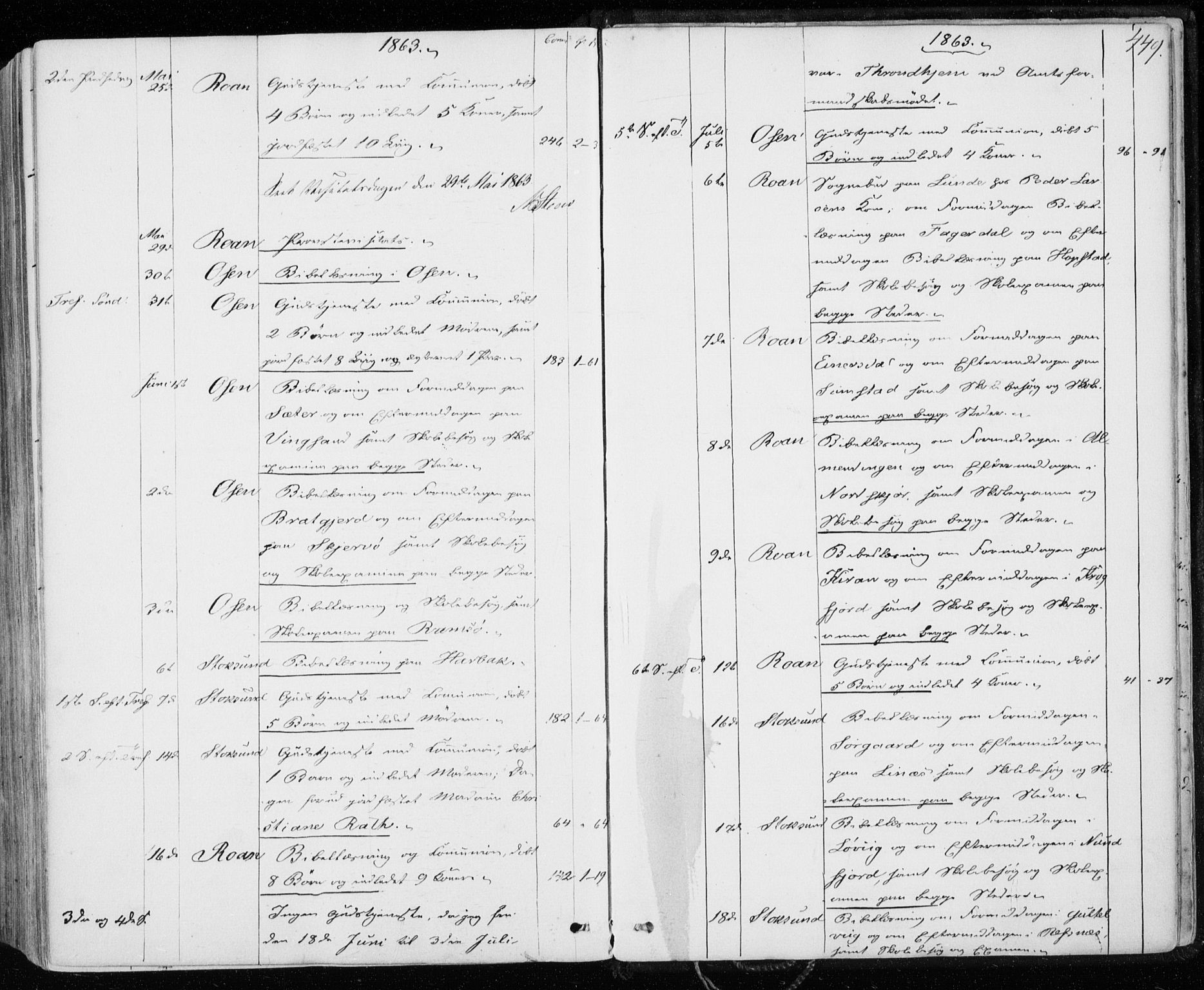 Ministerialprotokoller, klokkerbøker og fødselsregistre - Sør-Trøndelag, SAT/A-1456/657/L0705: Parish register (official) no. 657A06, 1858-1867, p. 449