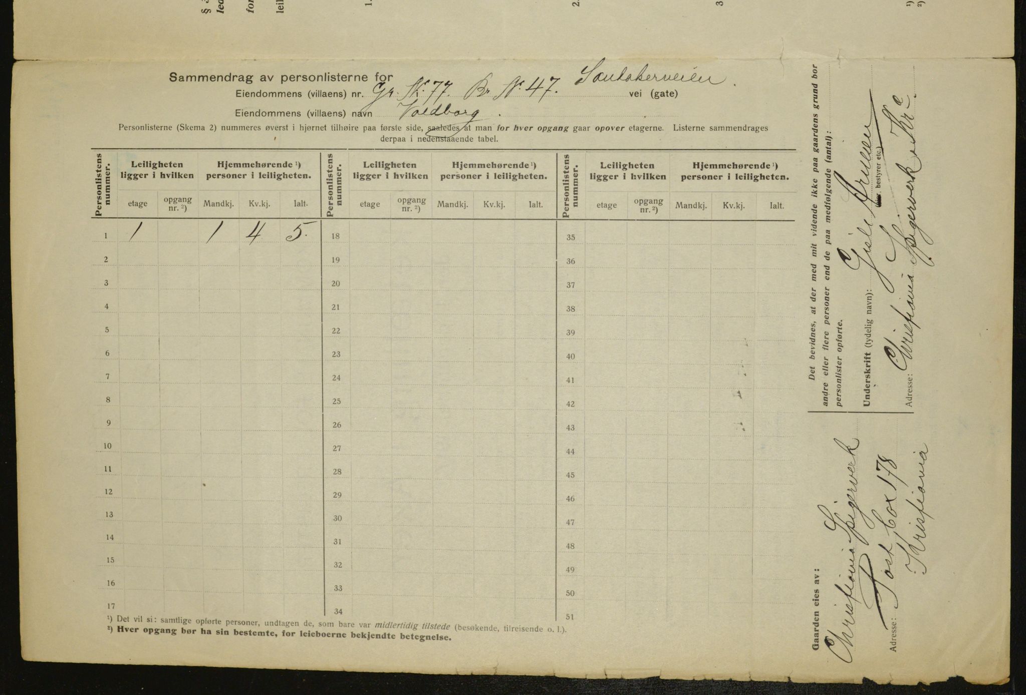 OBA, Municipal Census 1917 for Aker, 1917, p. 13466