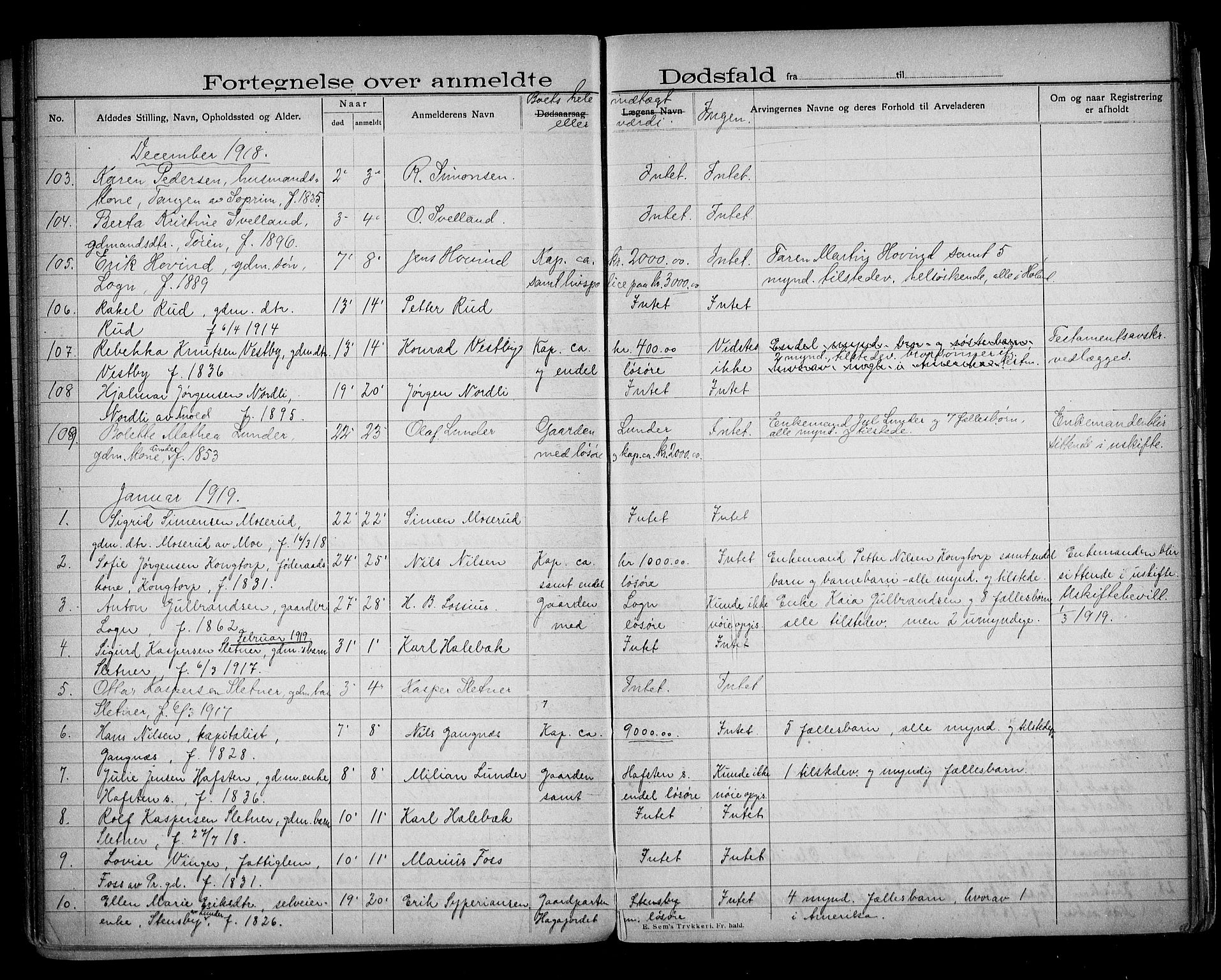 Høland lensmannskontor, AV/SAO-A-10640/H/Ha/L0001: Dødsfallsprotokoll, 1907-1932