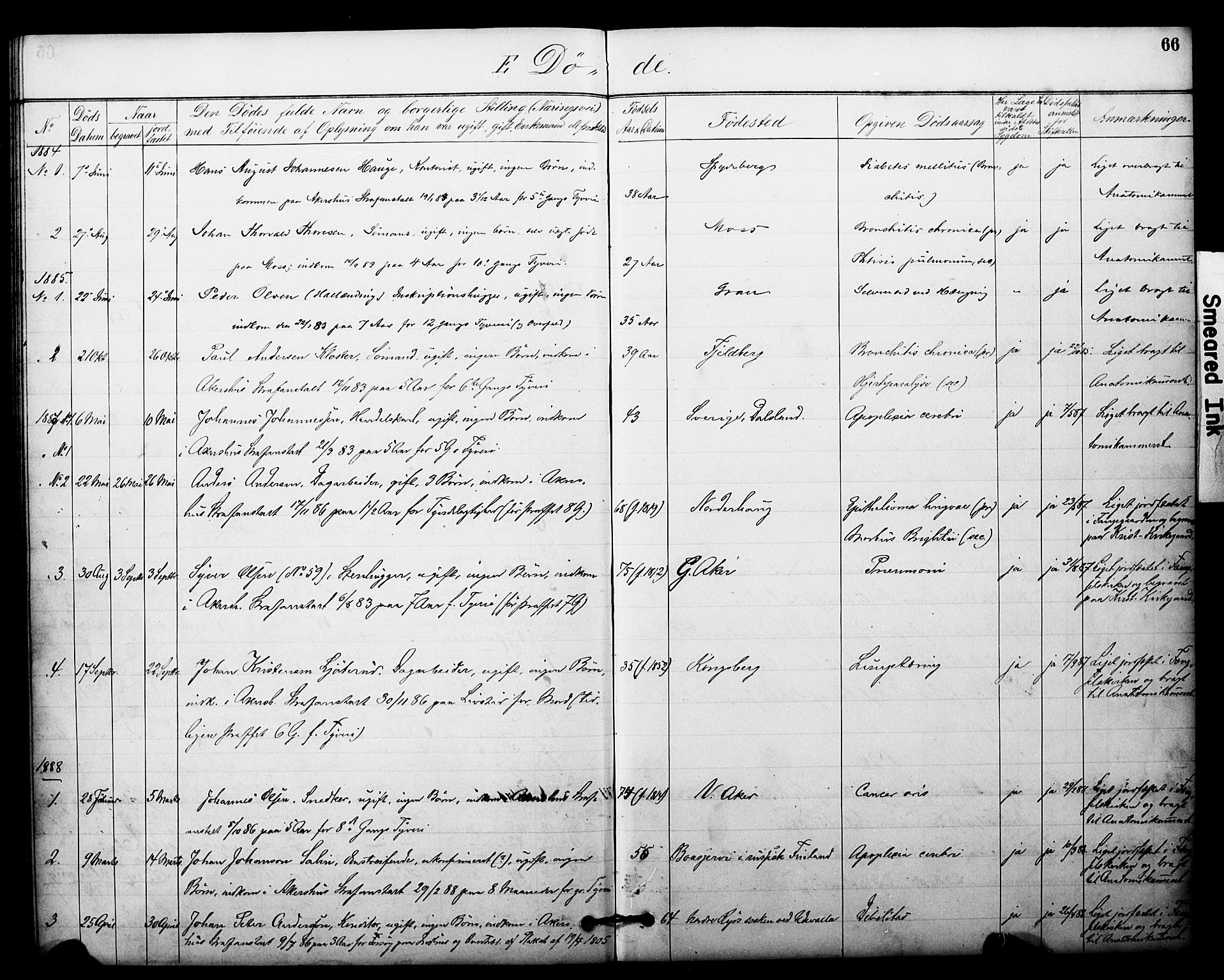 Akershus festnings slaveri Kirkebøker, AV/SAO-A-10841/F/Fa/L0003: Parish register (official) no. 3, 1884-1912, p. 66