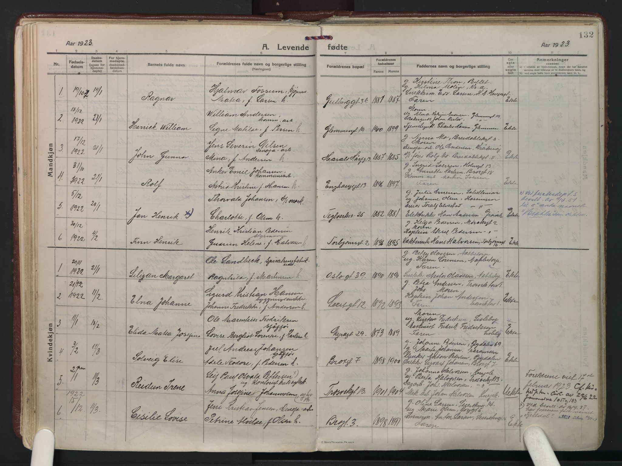 Fredrikstad domkirkes prestekontor Kirkebøker, AV/SAO-A-10906/F/Fa/L0010: Parish register (official) no. 10, 1914-1946, p. 132