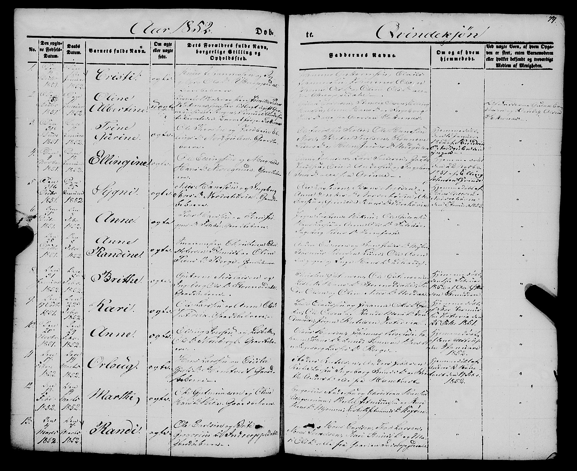 Gulen sokneprestembete, SAB/A-80201/H/Haa/Haaa/L0021: Parish register (official) no. A 21, 1848-1858, p. 79