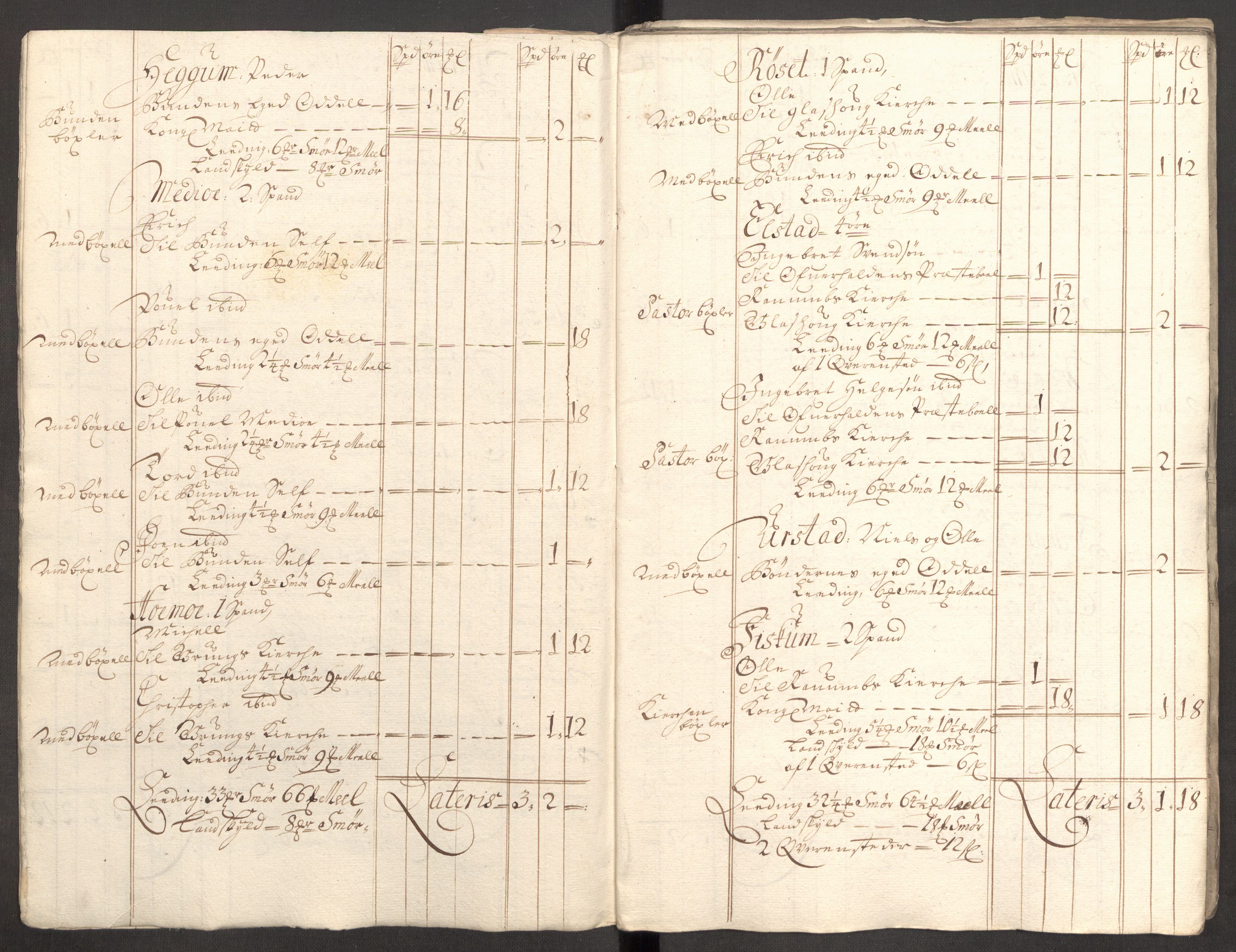 Rentekammeret inntil 1814, Reviderte regnskaper, Fogderegnskap, AV/RA-EA-4092/R64/L4428: Fogderegnskap Namdal, 1703-1704, p. 201