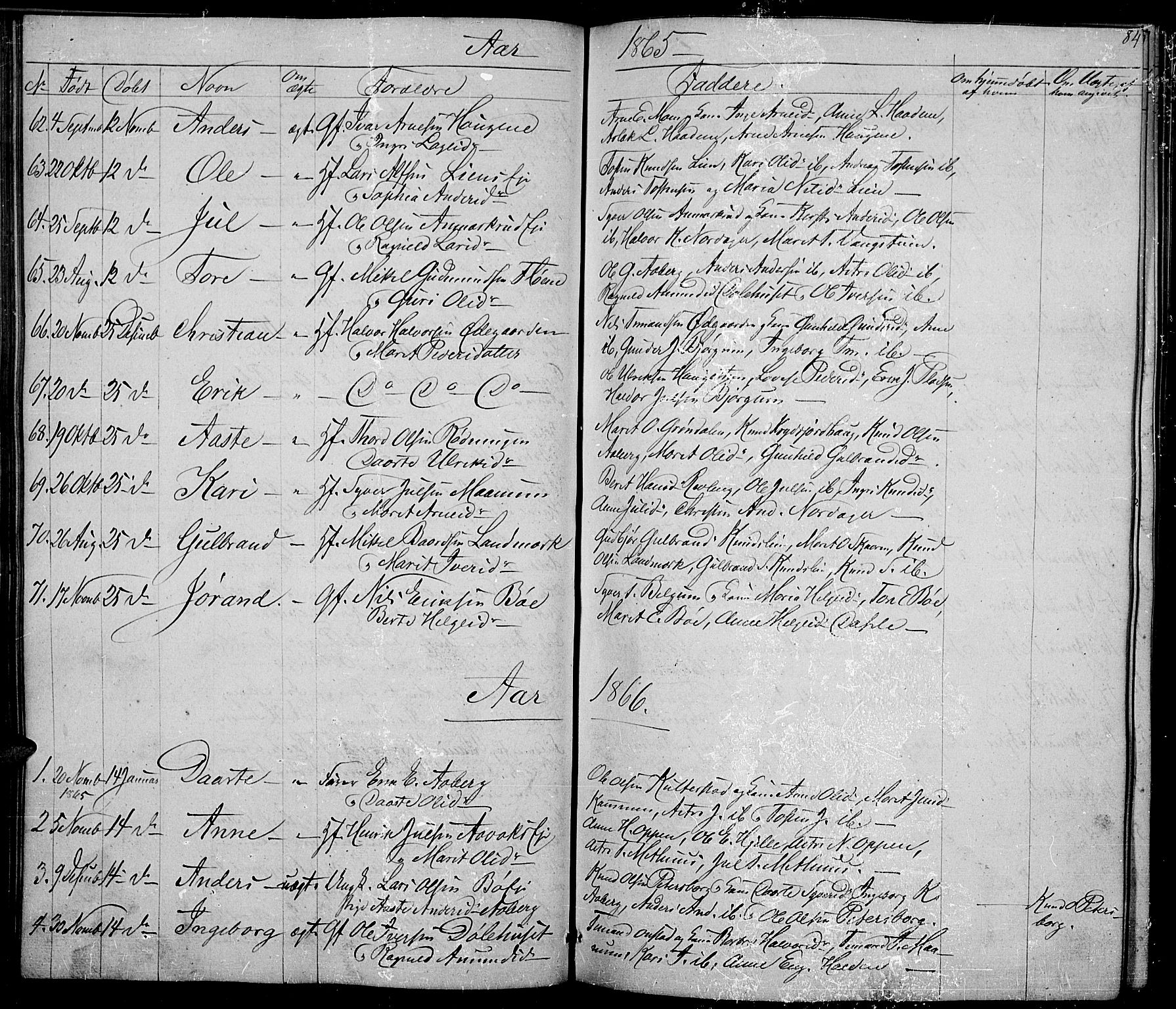 Nord-Aurdal prestekontor, SAH/PREST-132/H/Ha/Hab/L0002: Parish register (copy) no. 2, 1842-1877, p. 84