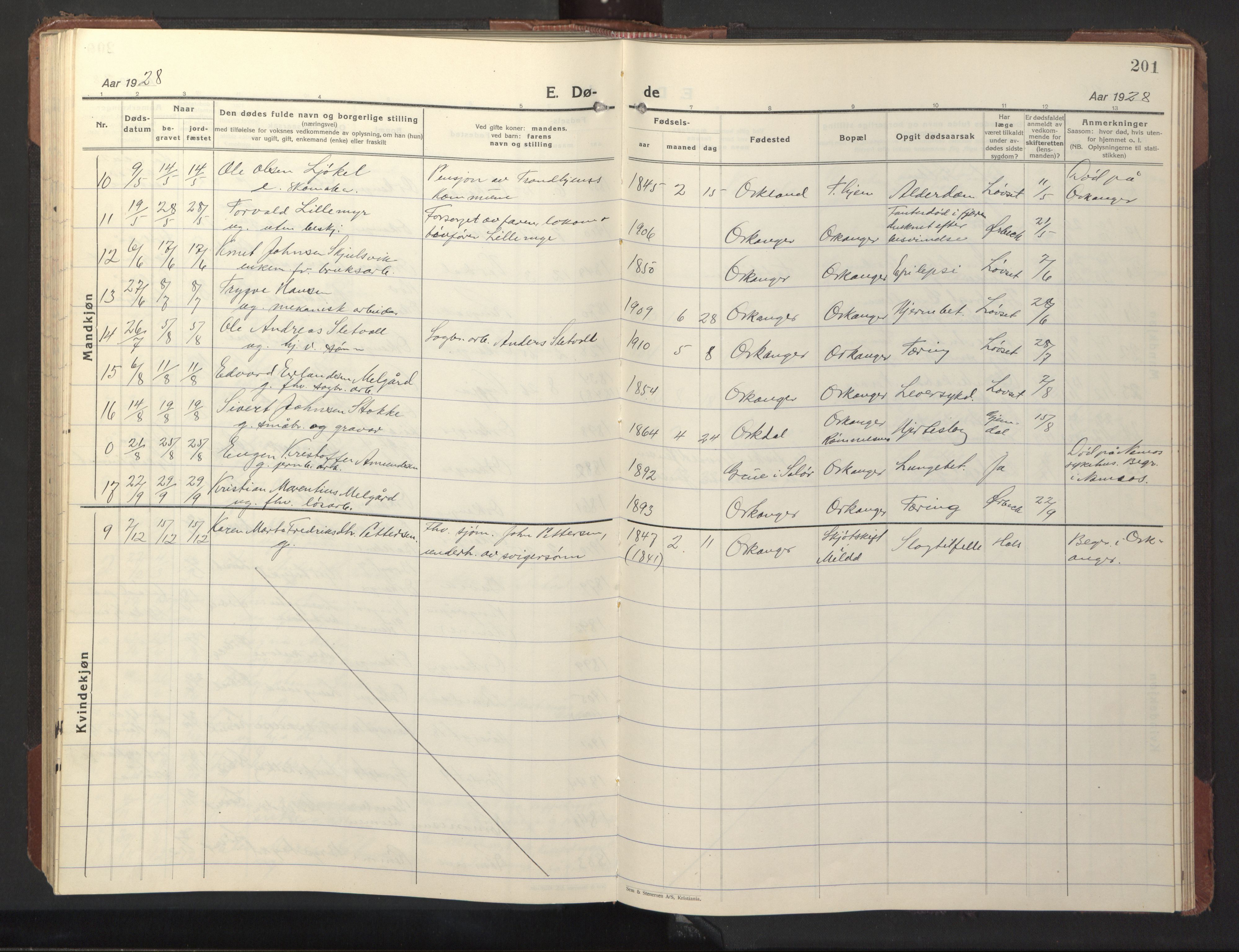 Ministerialprotokoller, klokkerbøker og fødselsregistre - Sør-Trøndelag, SAT/A-1456/669/L0832: Parish register (copy) no. 669C02, 1925-1953, p. 201