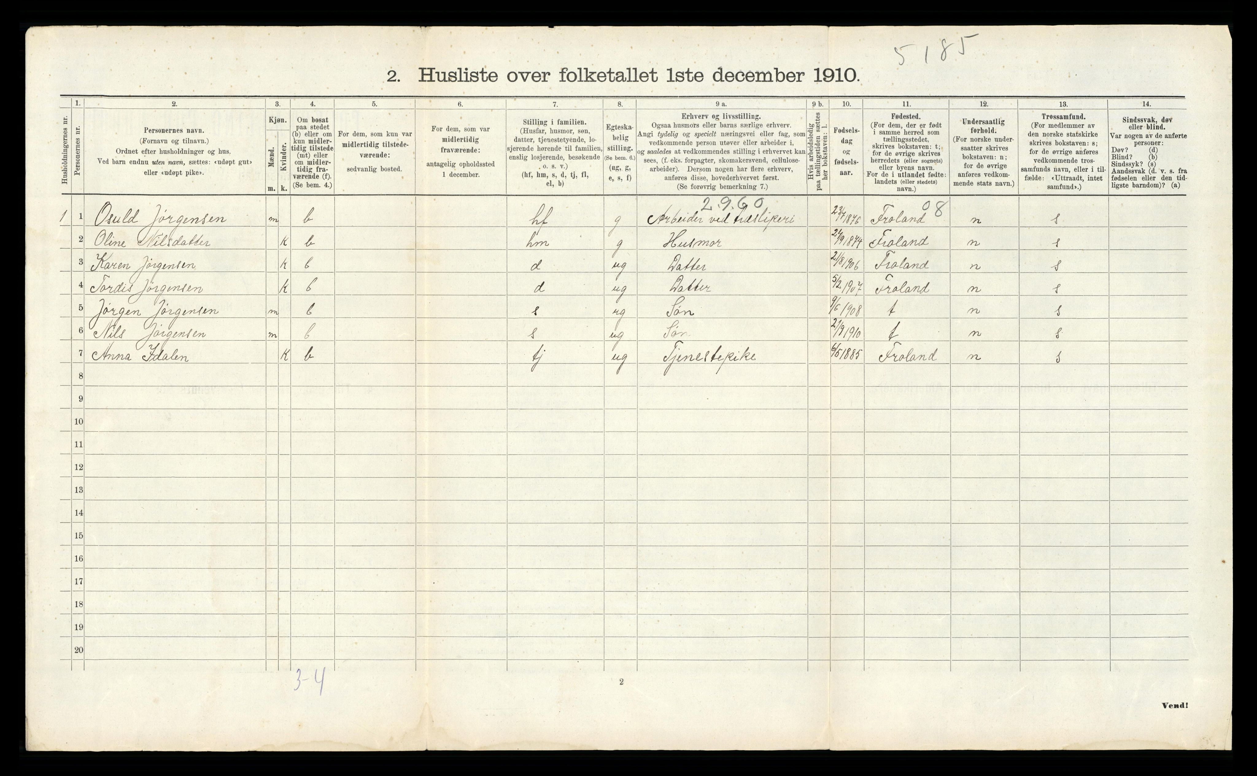 RA, 1910 census for Fjære, 1910, p. 1408