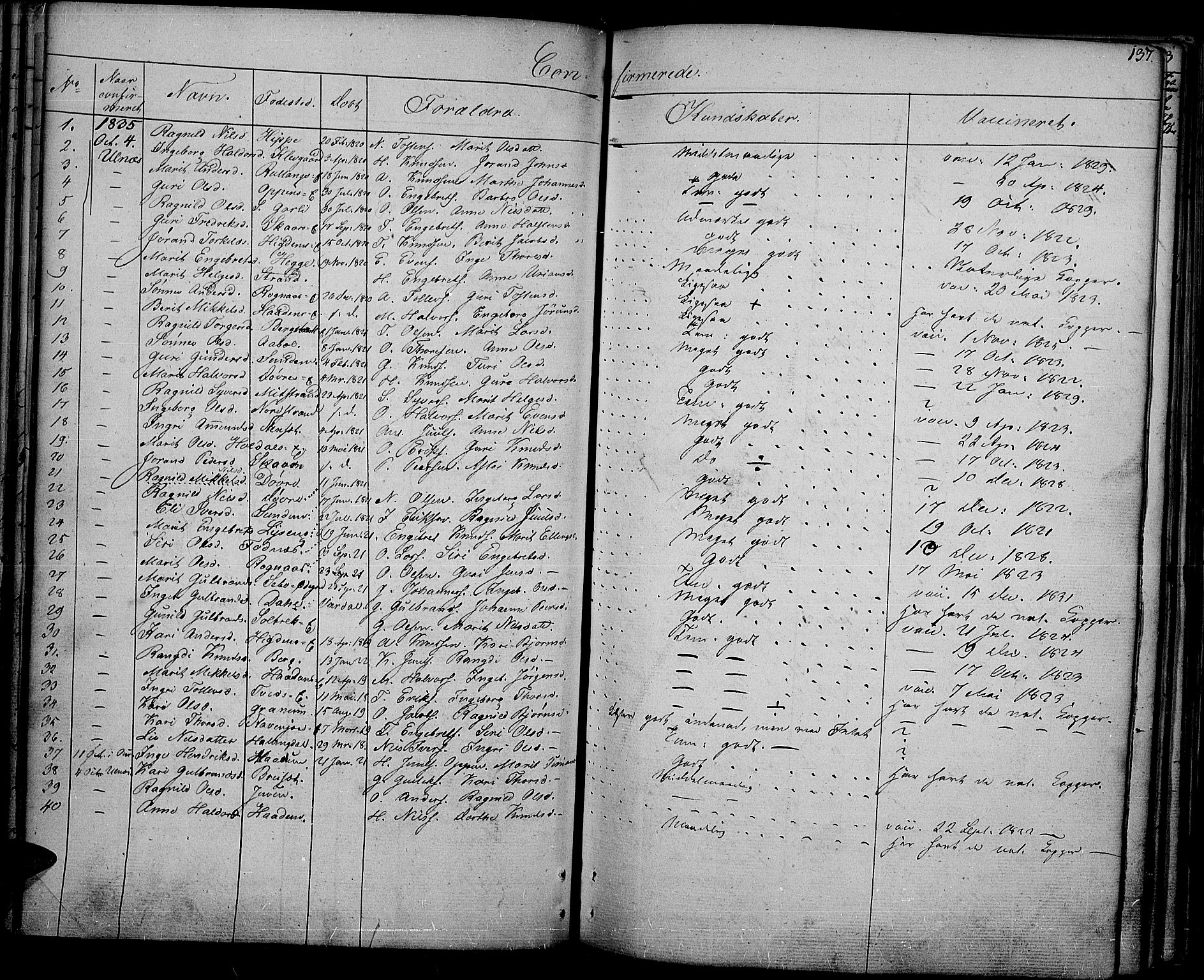 Nord-Aurdal prestekontor, SAH/PREST-132/H/Ha/Haa/L0003: Parish register (official) no. 3, 1828-1841, p. 137