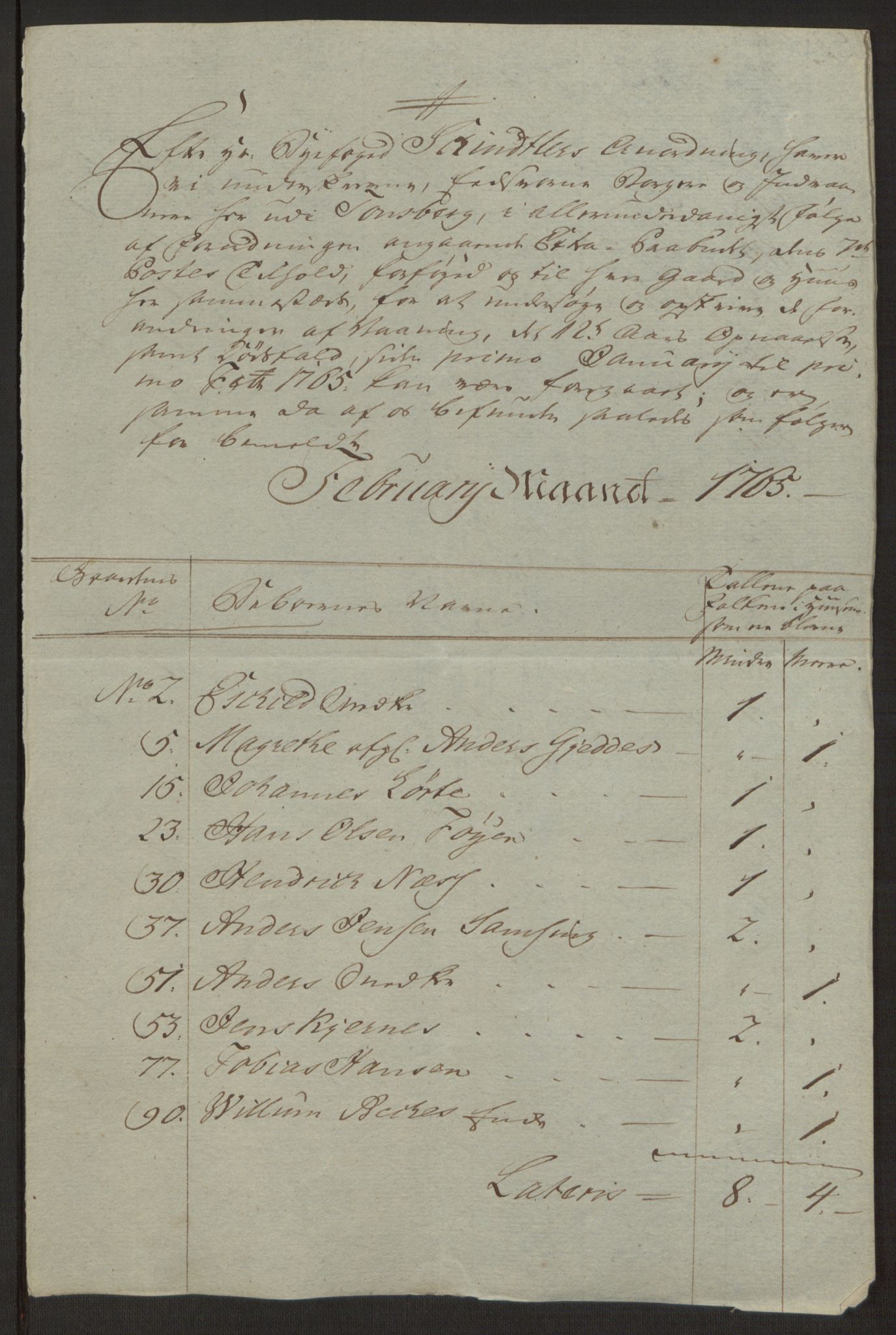 Rentekammeret inntil 1814, Reviderte regnskaper, Byregnskaper, AV/RA-EA-4066/R/Rh/L0162/0001: [H4] Kontribusjonsregnskap / Ekstraskatt, Tønsberg, 1762-1772, p. 189