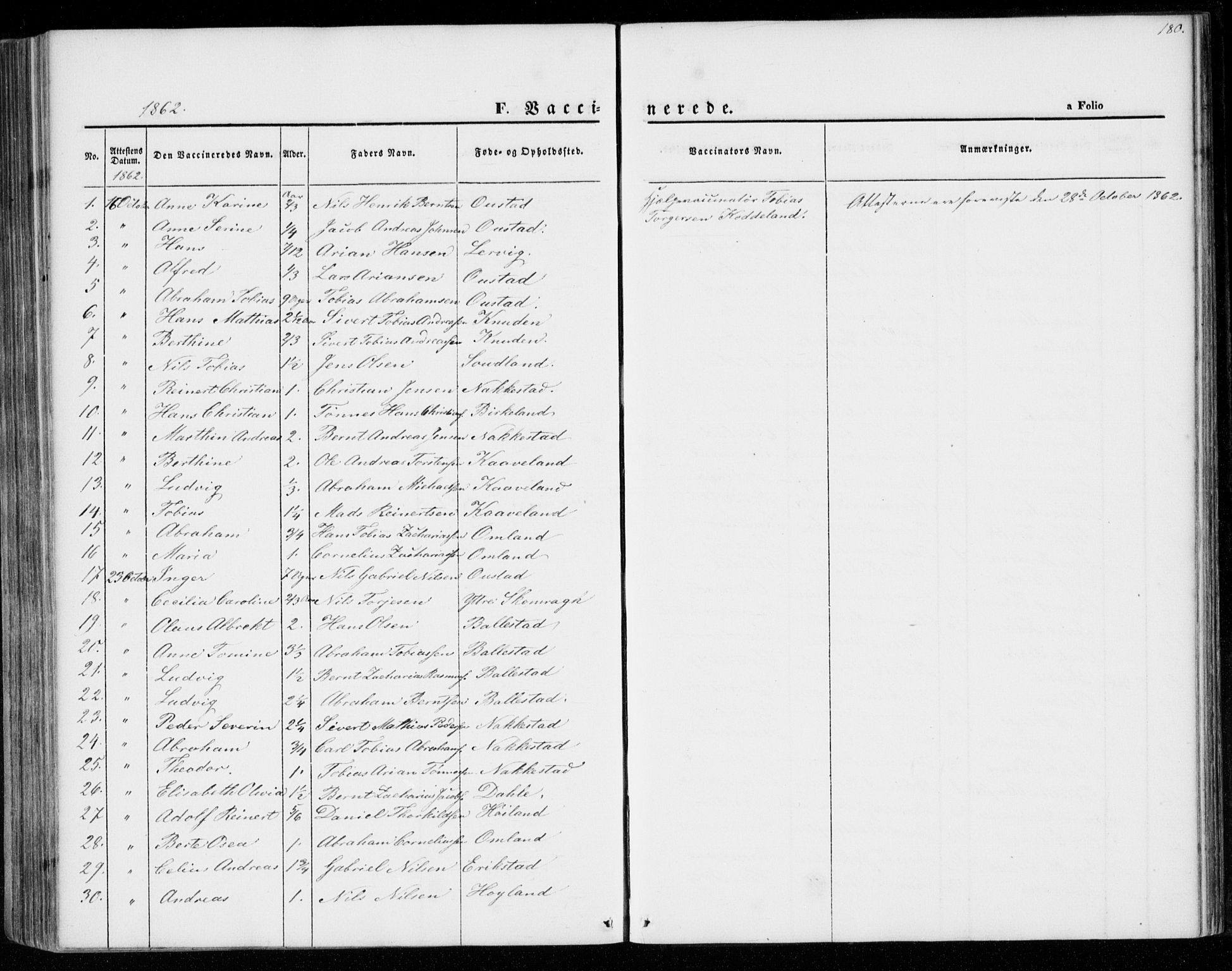 Lyngdal sokneprestkontor, SAK/1111-0029/F/Fa/Faa/L0002: Parish register (official) no. A 2, 1858-1870, p. 180