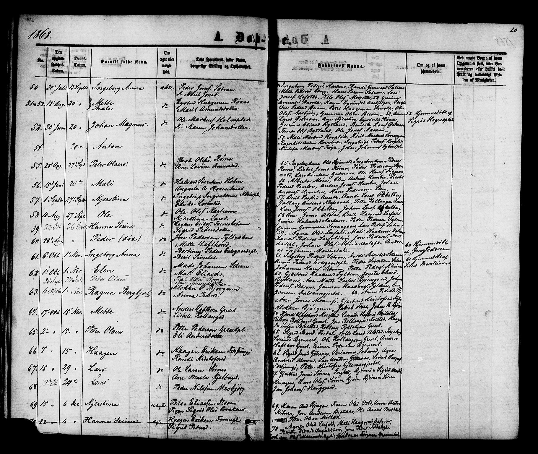 Ministerialprotokoller, klokkerbøker og fødselsregistre - Nord-Trøndelag, SAT/A-1458/703/L0038: Parish register (copy) no. 703C01, 1864-1870, p. 20