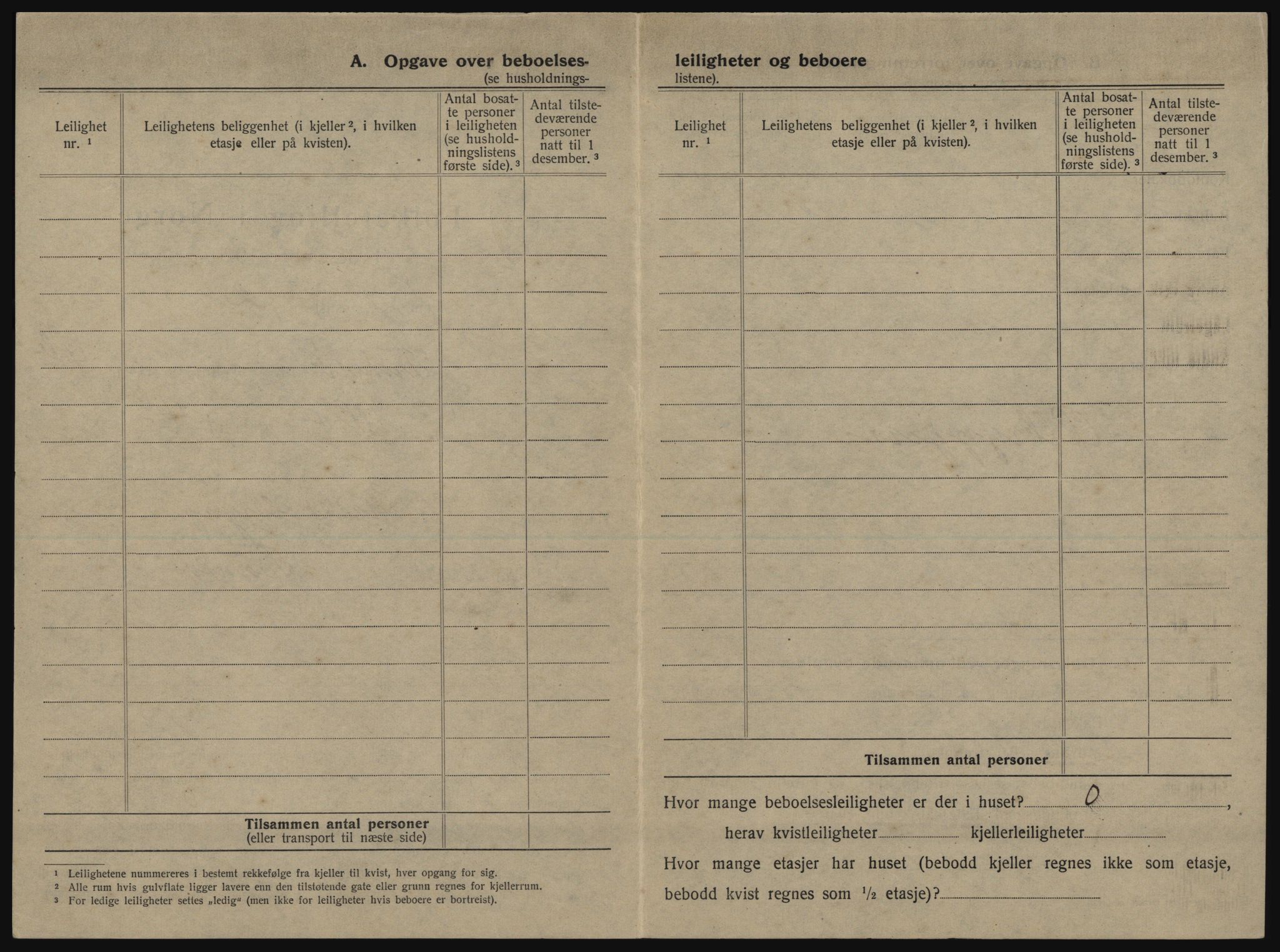 SATØ, 1920 census for Tromsø, 1920, p. 1264