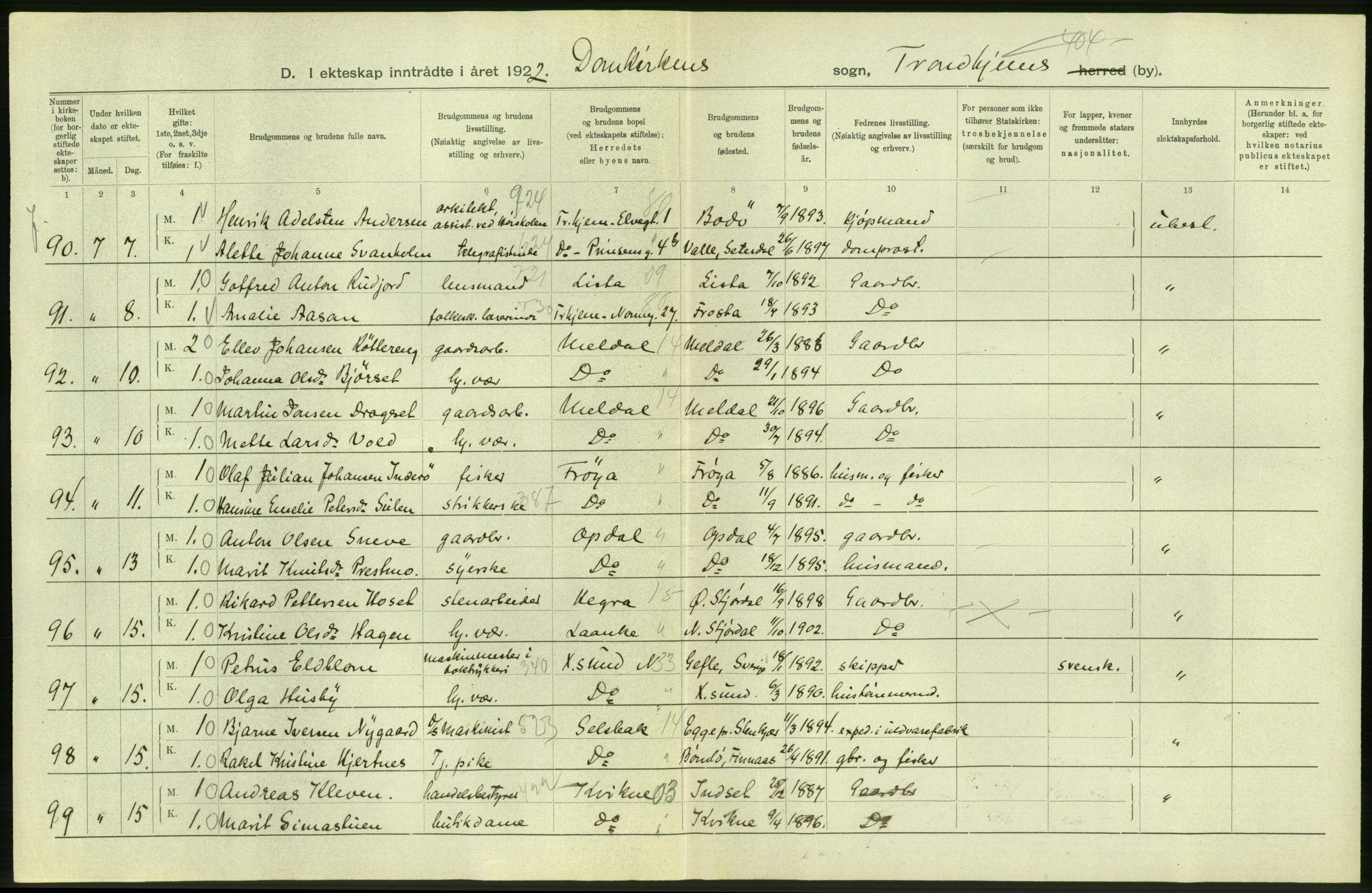 Statistisk sentralbyrå, Sosiodemografiske emner, Befolkning, AV/RA-S-2228/D/Df/Dfc/Dfcb/L0040: Trondheim: Gifte, døde, dødfødte., 1922, p. 26