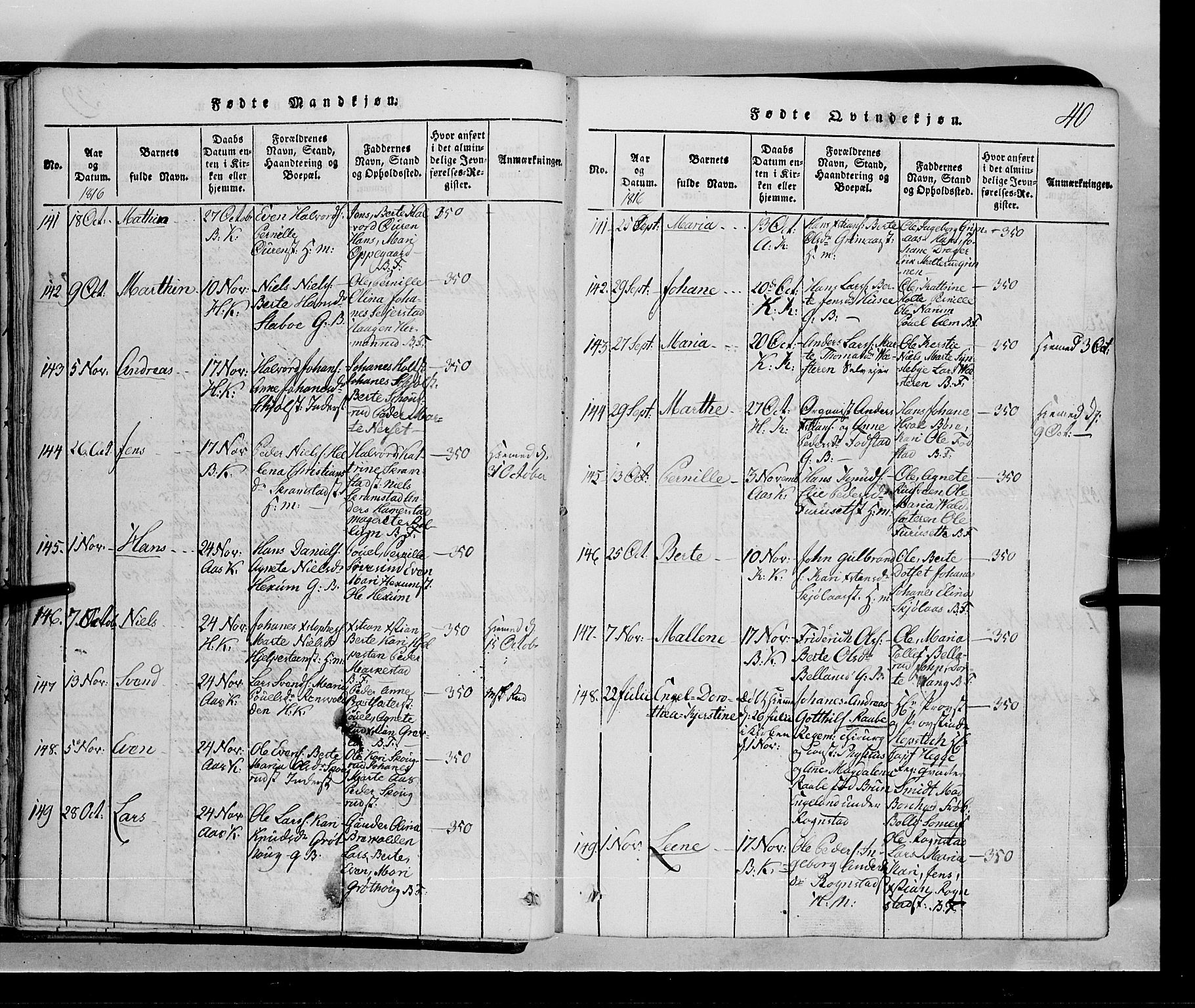 Toten prestekontor, SAH/PREST-102/H/Ha/Hab/L0001: Parish register (copy) no. 1, 1814-1820, p. 40