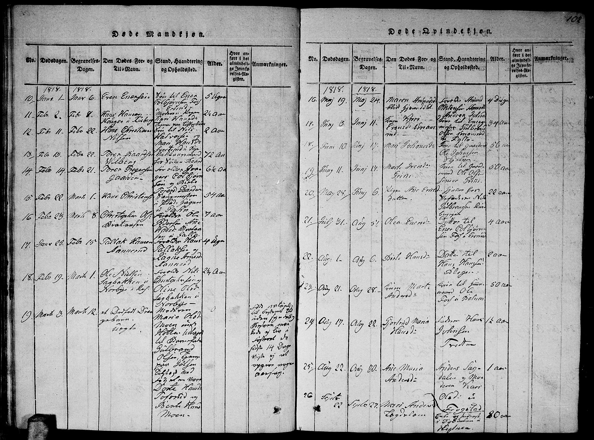 Fet prestekontor Kirkebøker, AV/SAO-A-10370a/G/Ga/L0001: Parish register (copy) no. I 1, 1815-1842, p. 102