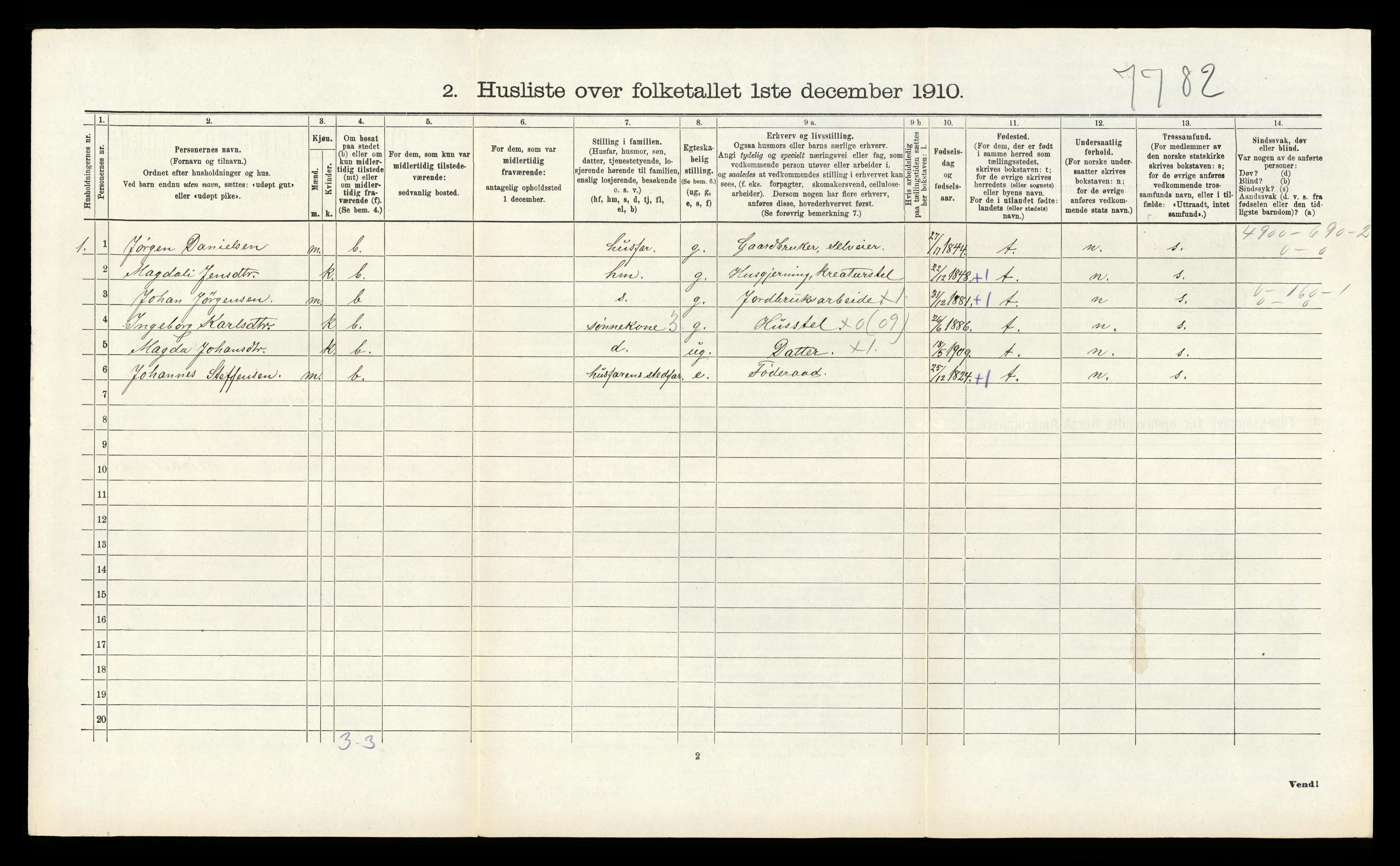 RA, 1910 census for Åsane, 1910, p. 262