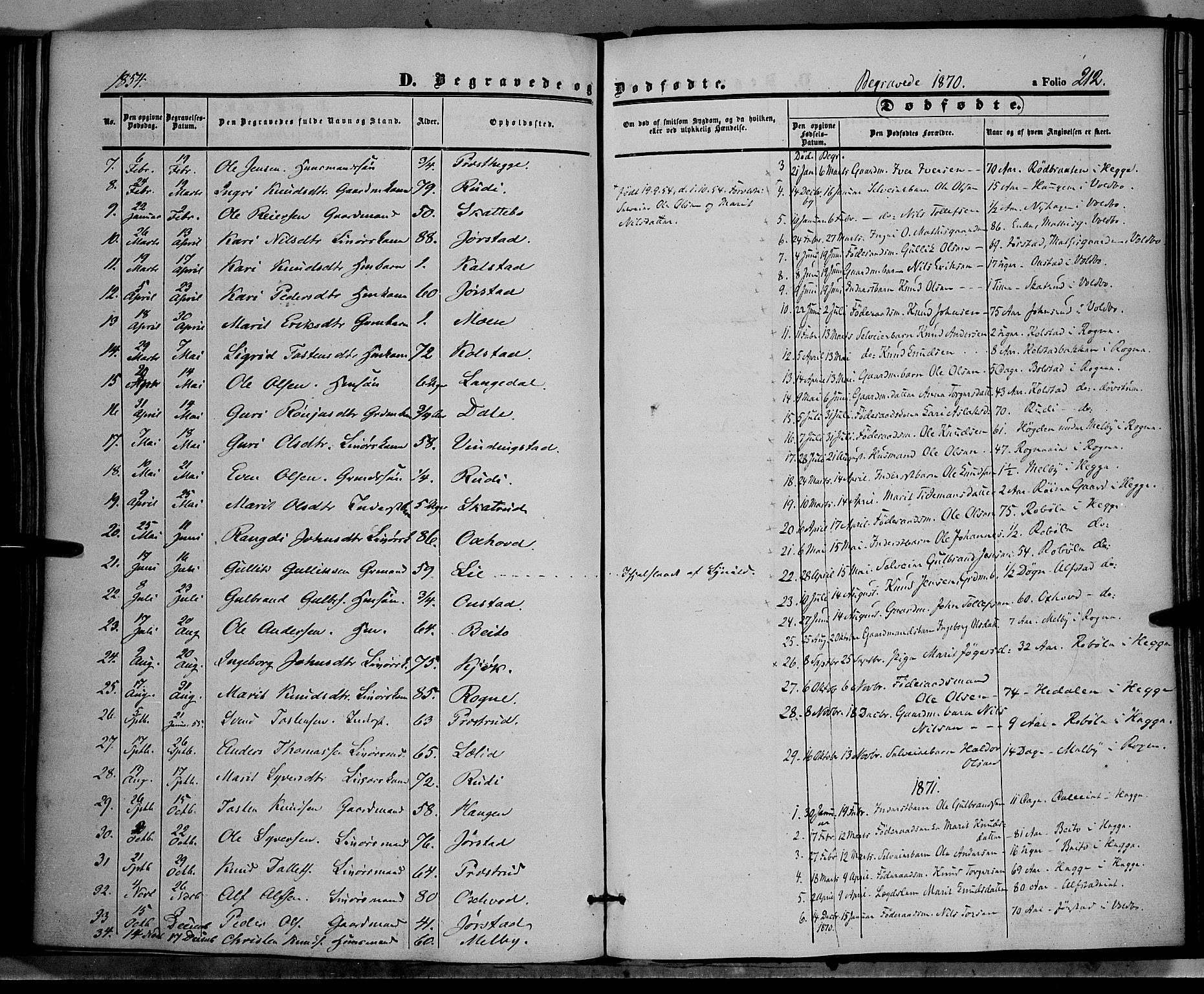 Øystre Slidre prestekontor, SAH/PREST-138/H/Ha/Haa/L0001: Parish register (official) no. 1, 1849-1874, p. 212