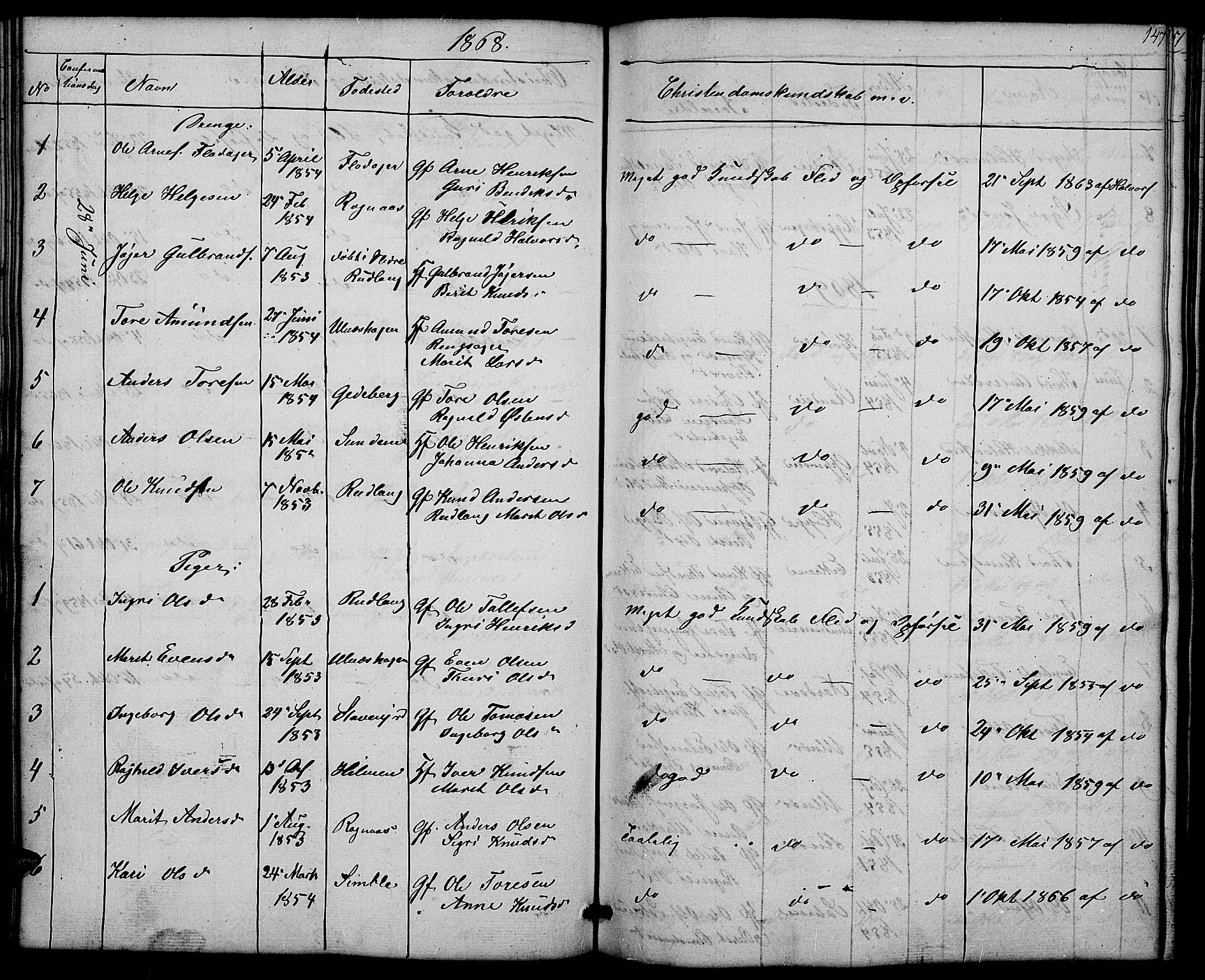 Nord-Aurdal prestekontor, SAH/PREST-132/H/Ha/Hab/L0004: Parish register (copy) no. 4, 1842-1882, p. 147
